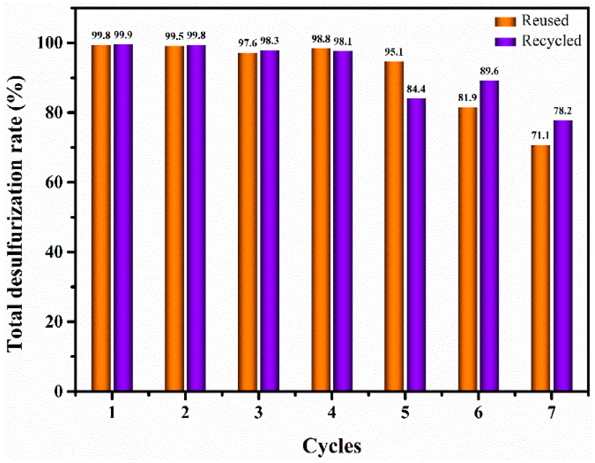 Molecules 25 05494 g006 Molecules 25 05494 g006