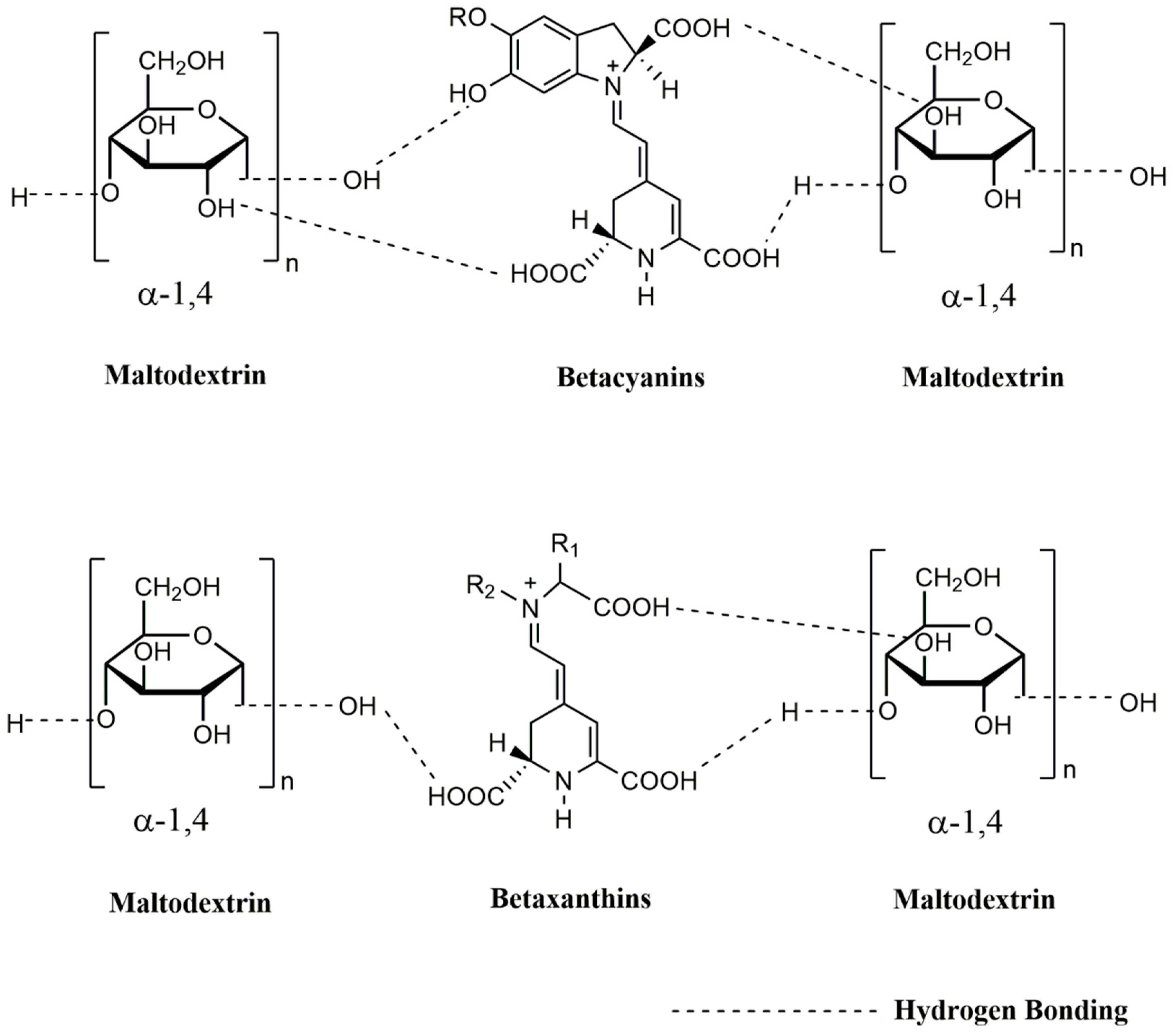 Molecules 25 05498 g002 Molecules 25 05498 g002