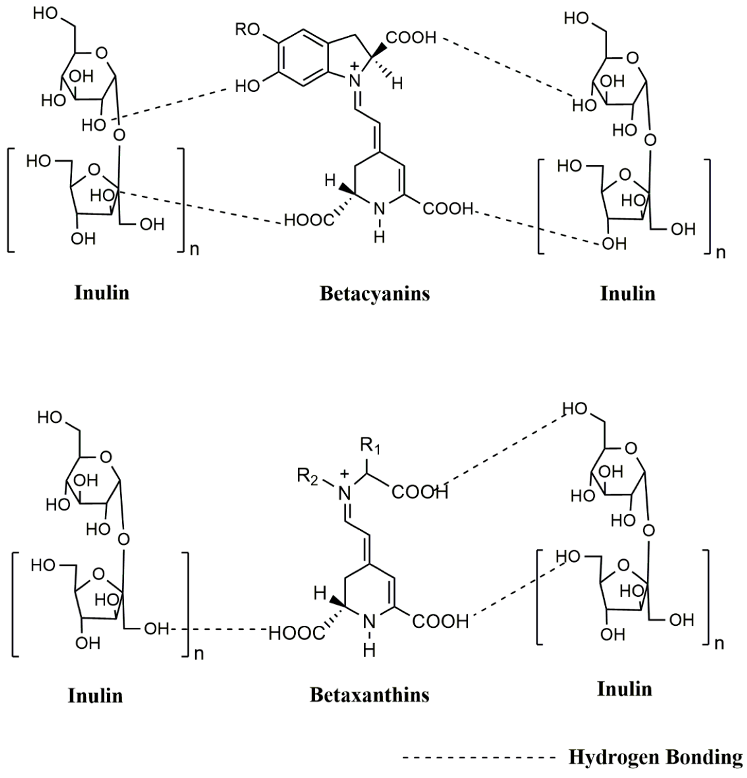 Molecules 25 05498 g003 Molecules 25 05498 g003