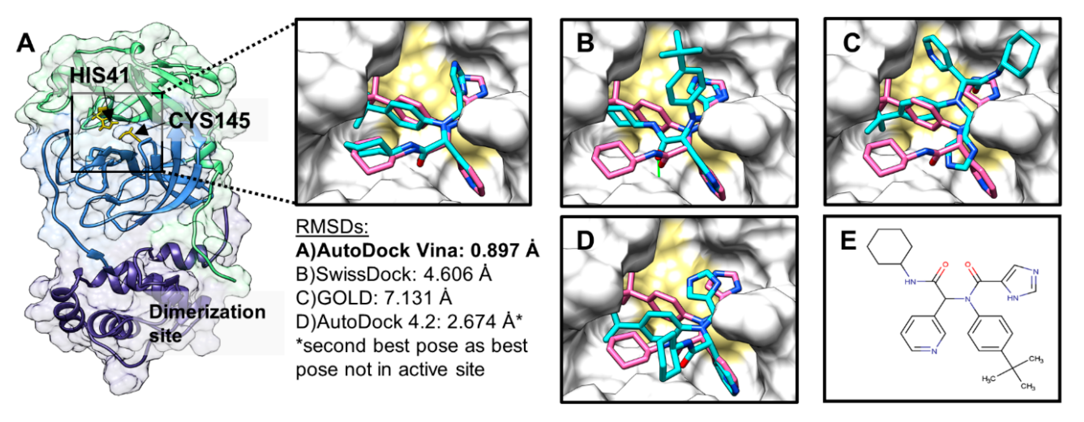 Molecules 25 05501 g001 Molecules 25 05501 g001