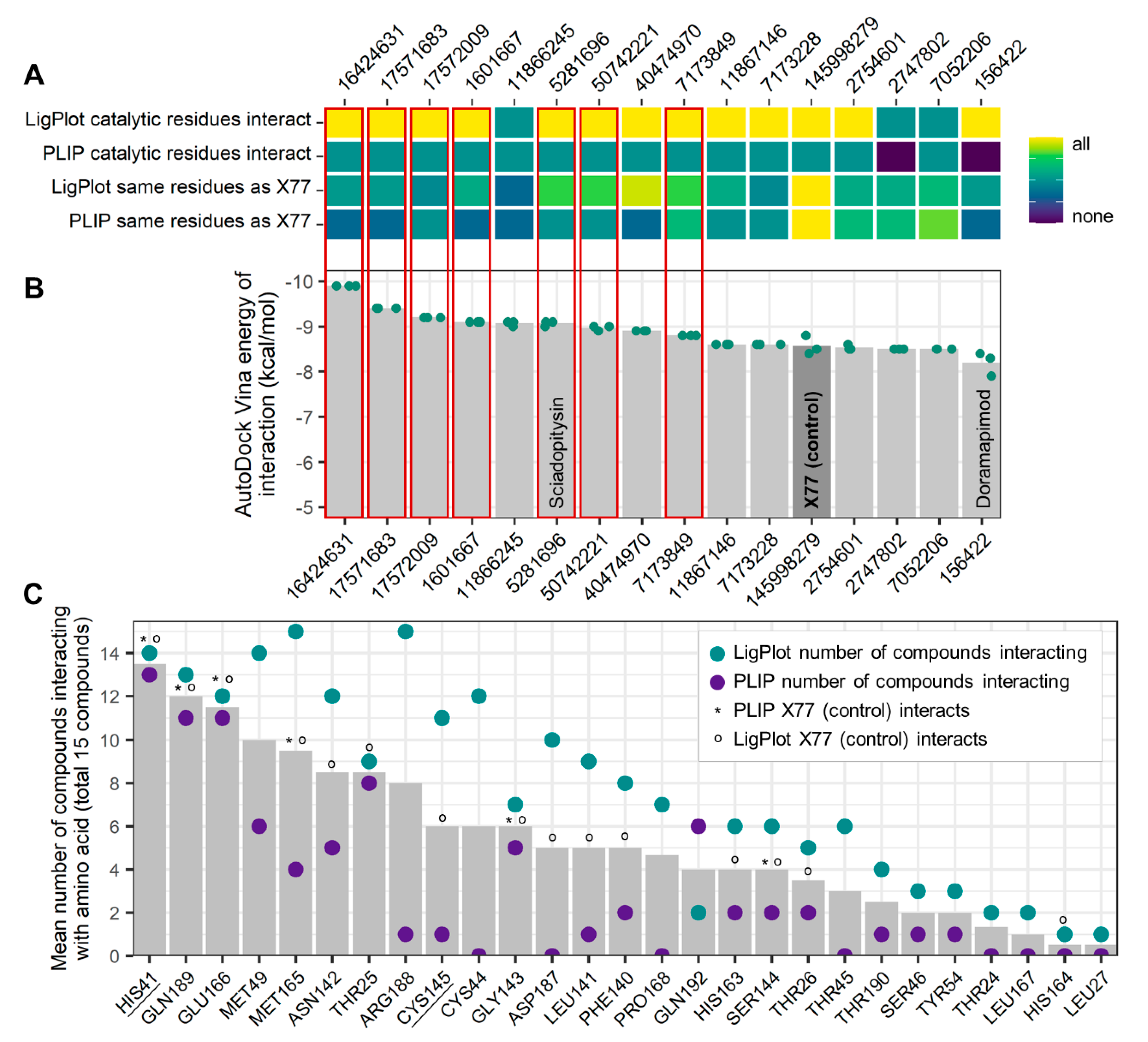 Molecules 25 05501 g002 Molecules 25 05501 g002