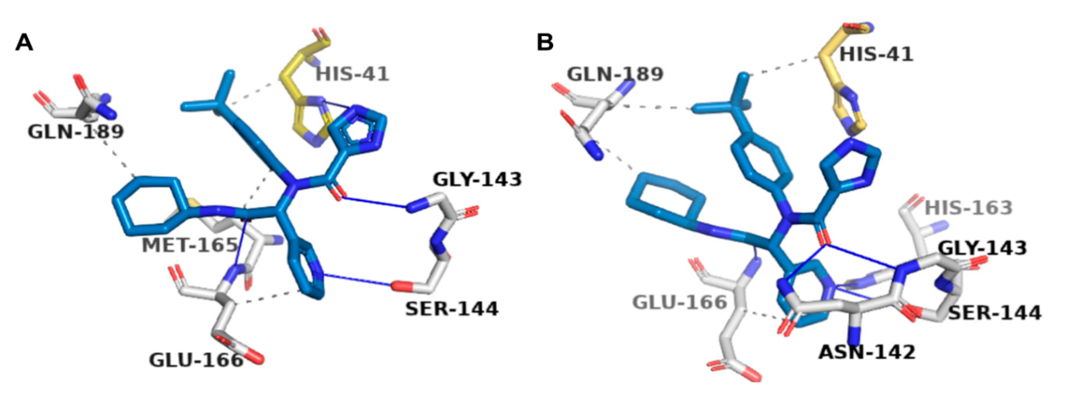 Molecules 25 05501 g005 Molecules 25 05501 g005