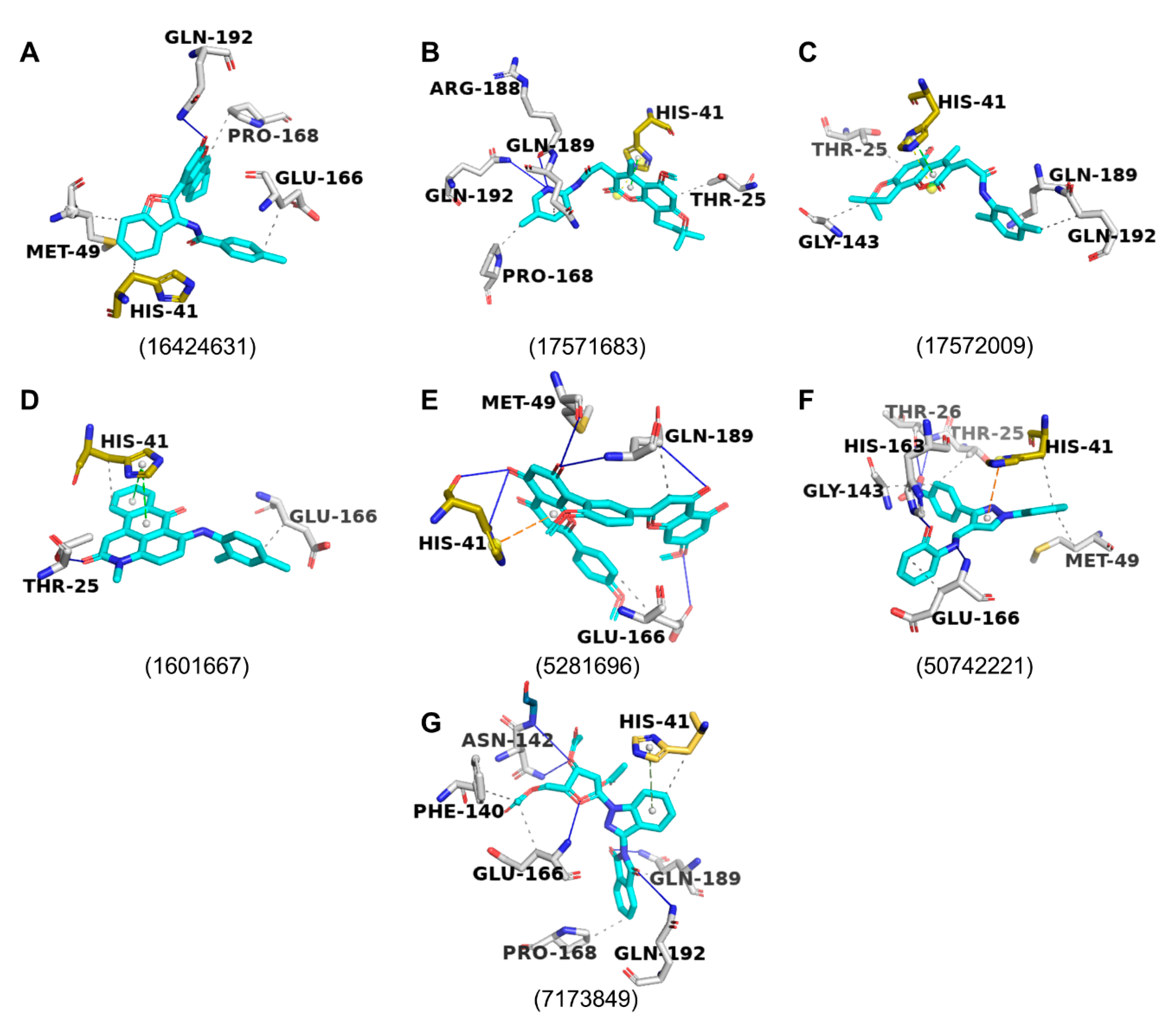 Molecules 25 05501 g006 Molecules 25 05501 g006