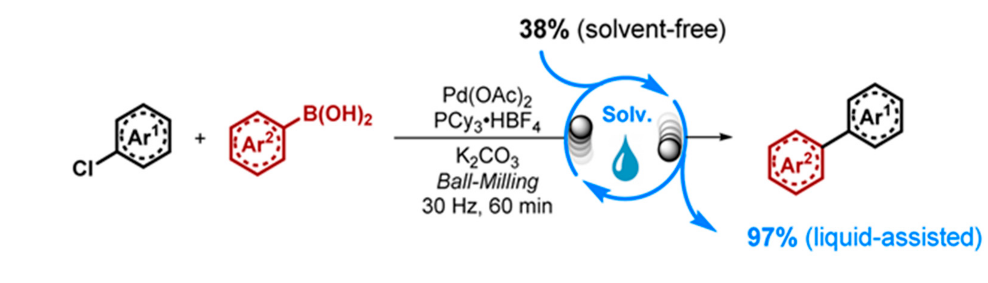 Molecules 25 05506 g003 Molecules 25 05506 g003