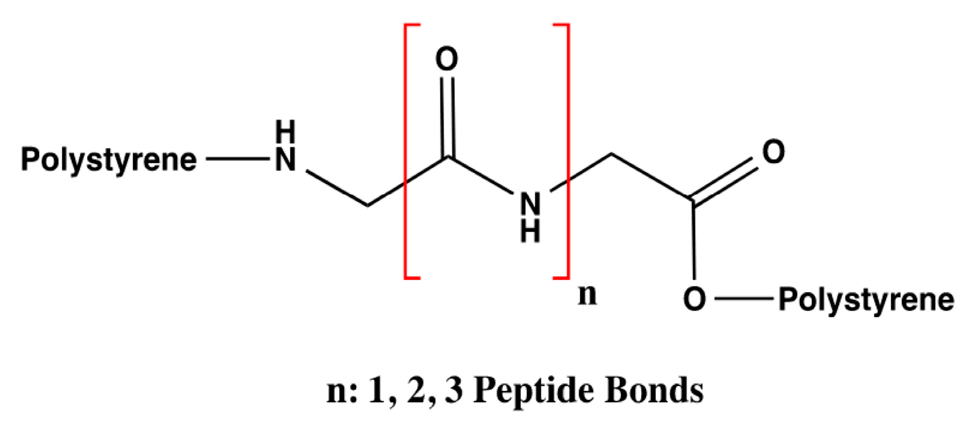 Molecules 25 05509 g003