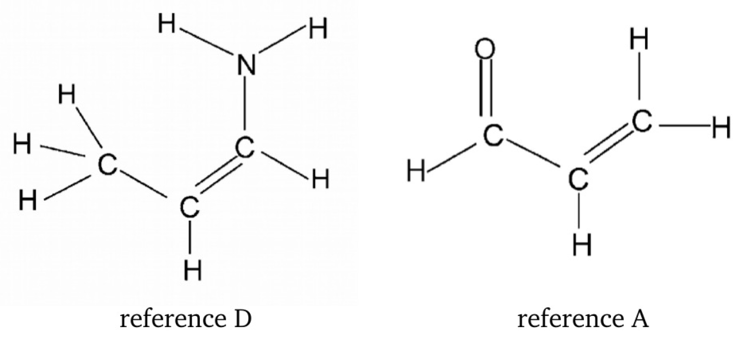 Molecules 25 05512 g018