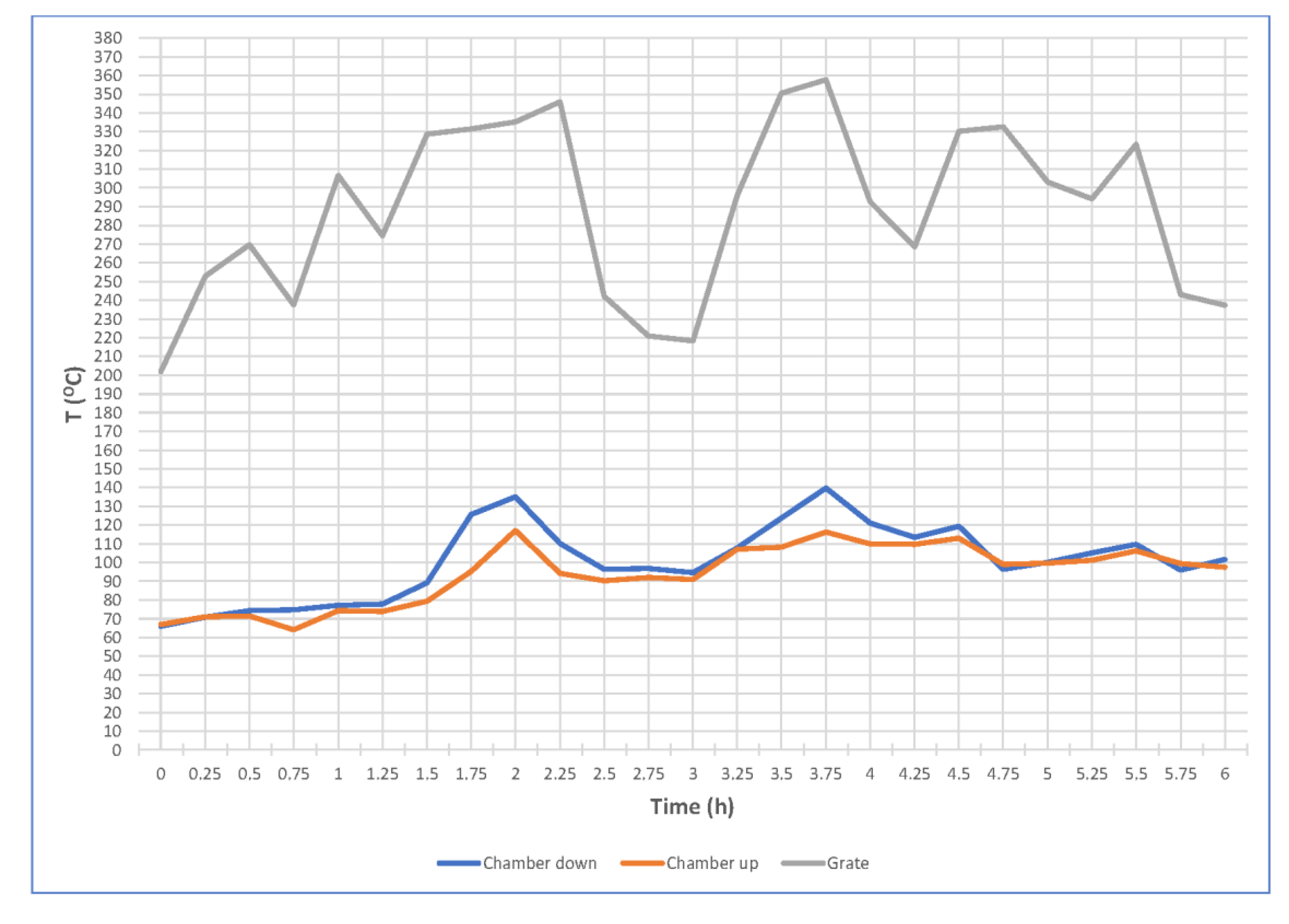 Molecules 25 05515 g001