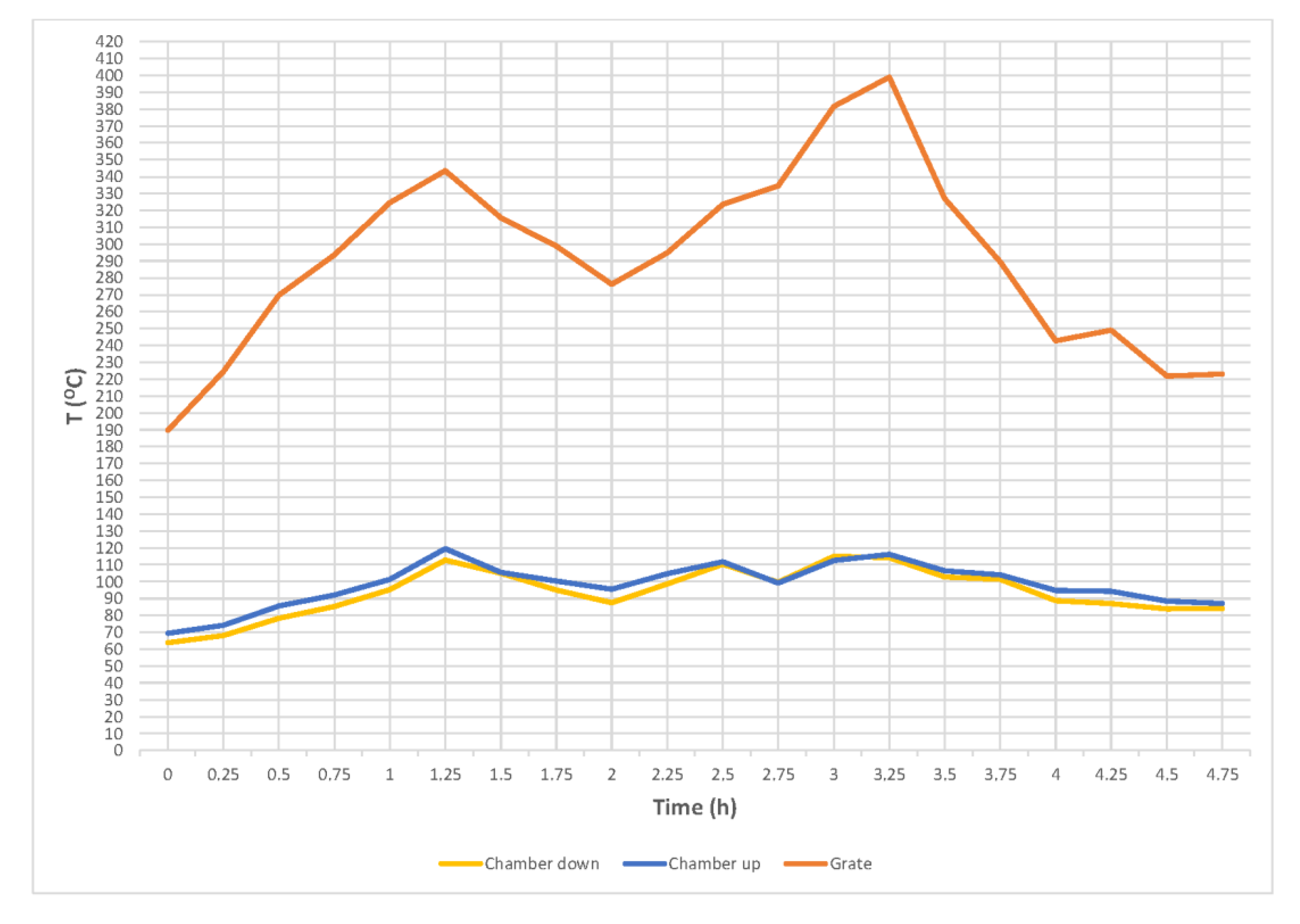 Molecules 25 05515 g002