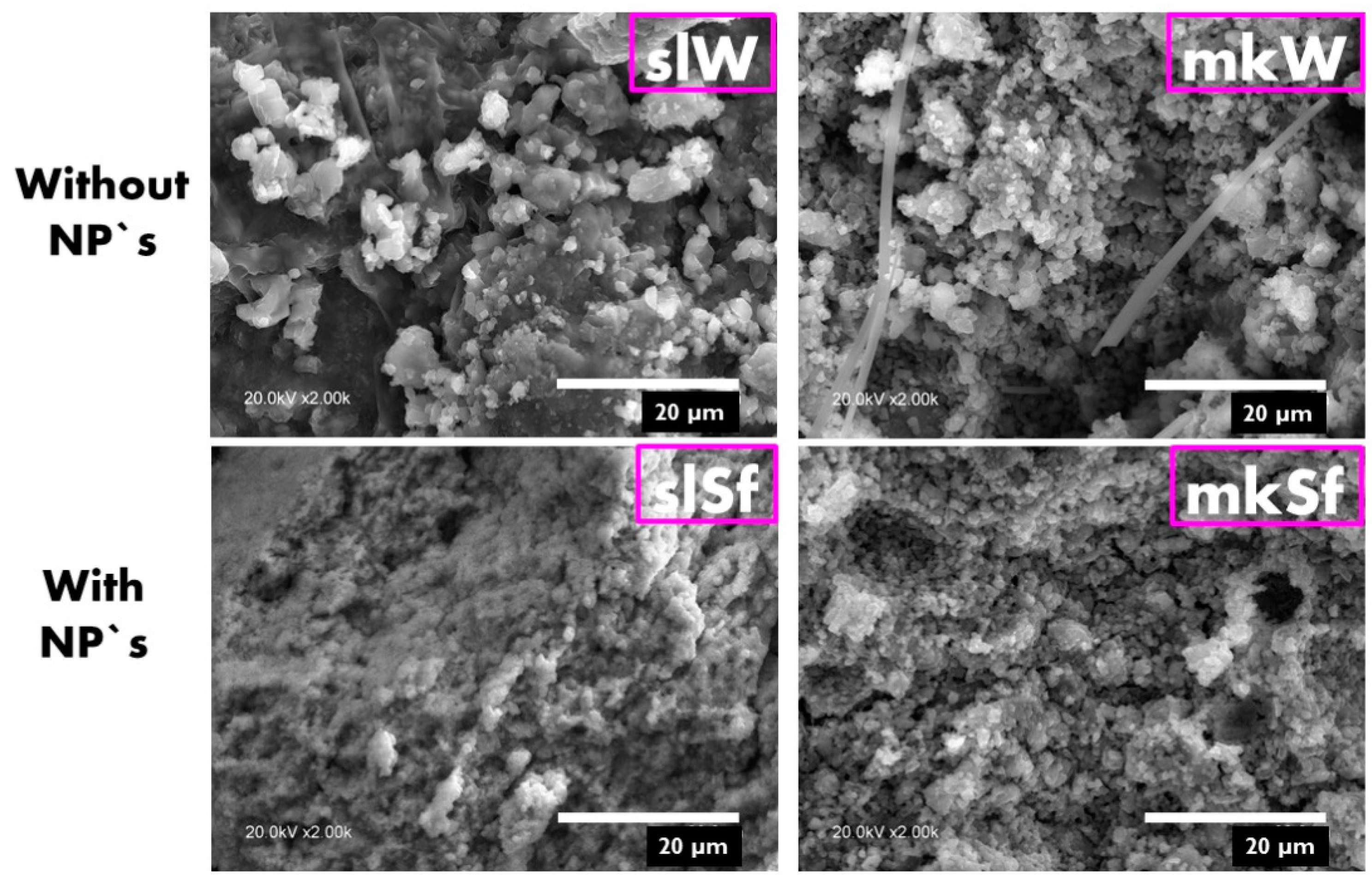 Molecules 25 05519 g003 Molecules 25 05519 g003