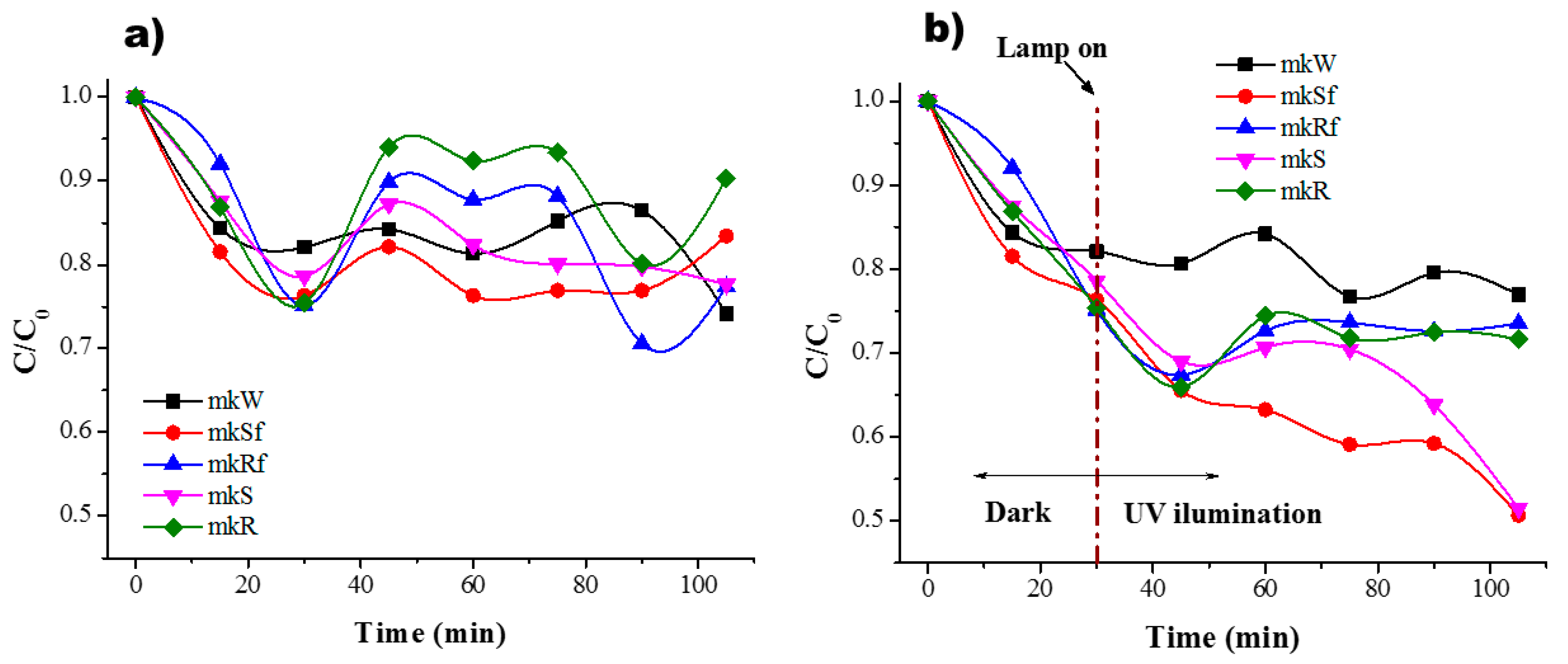 Molecules 25 05519 g006 Molecules 25 05519 g006