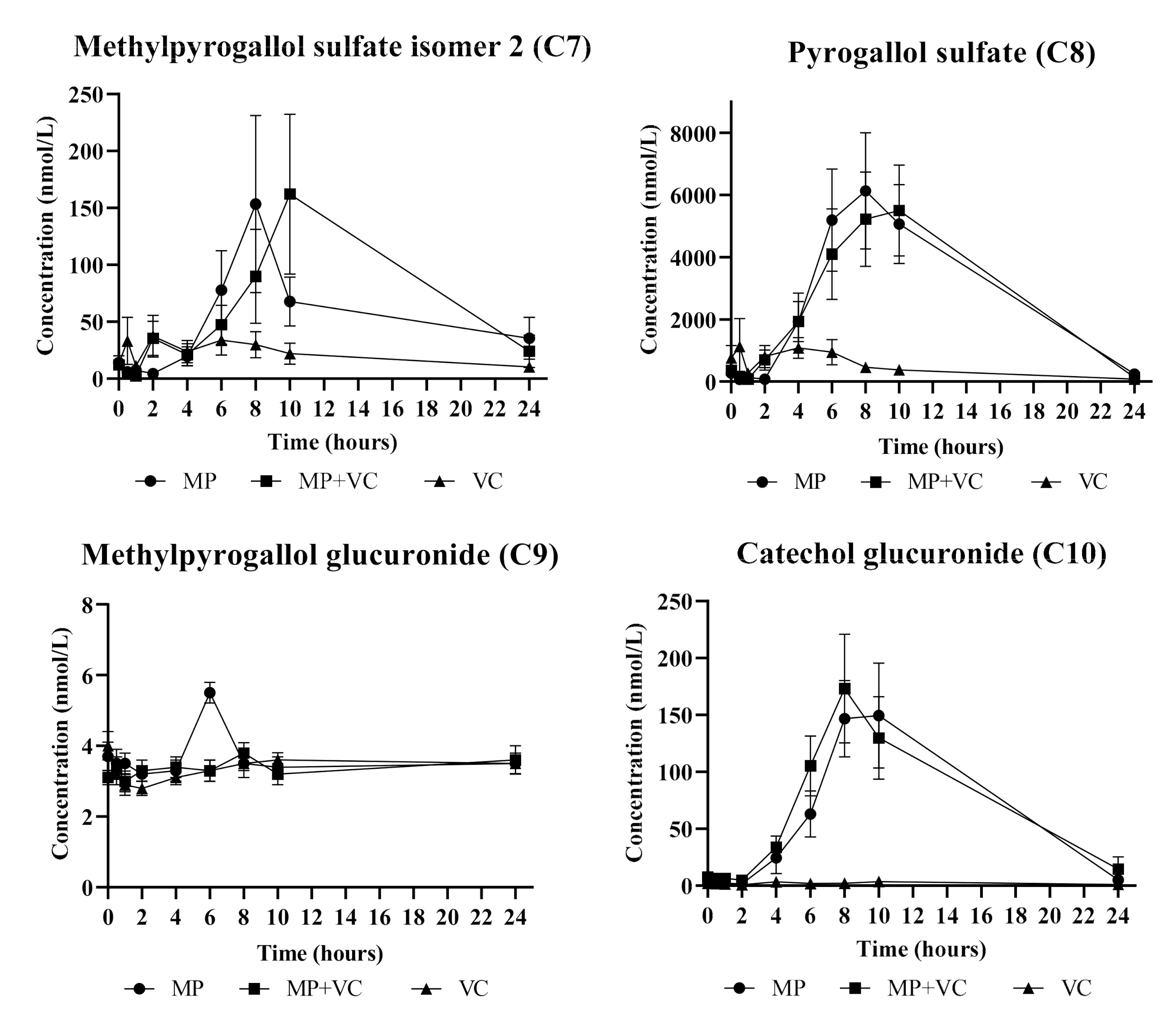 Molecules 25 05522 g001b Molecules 25 05522 g001b