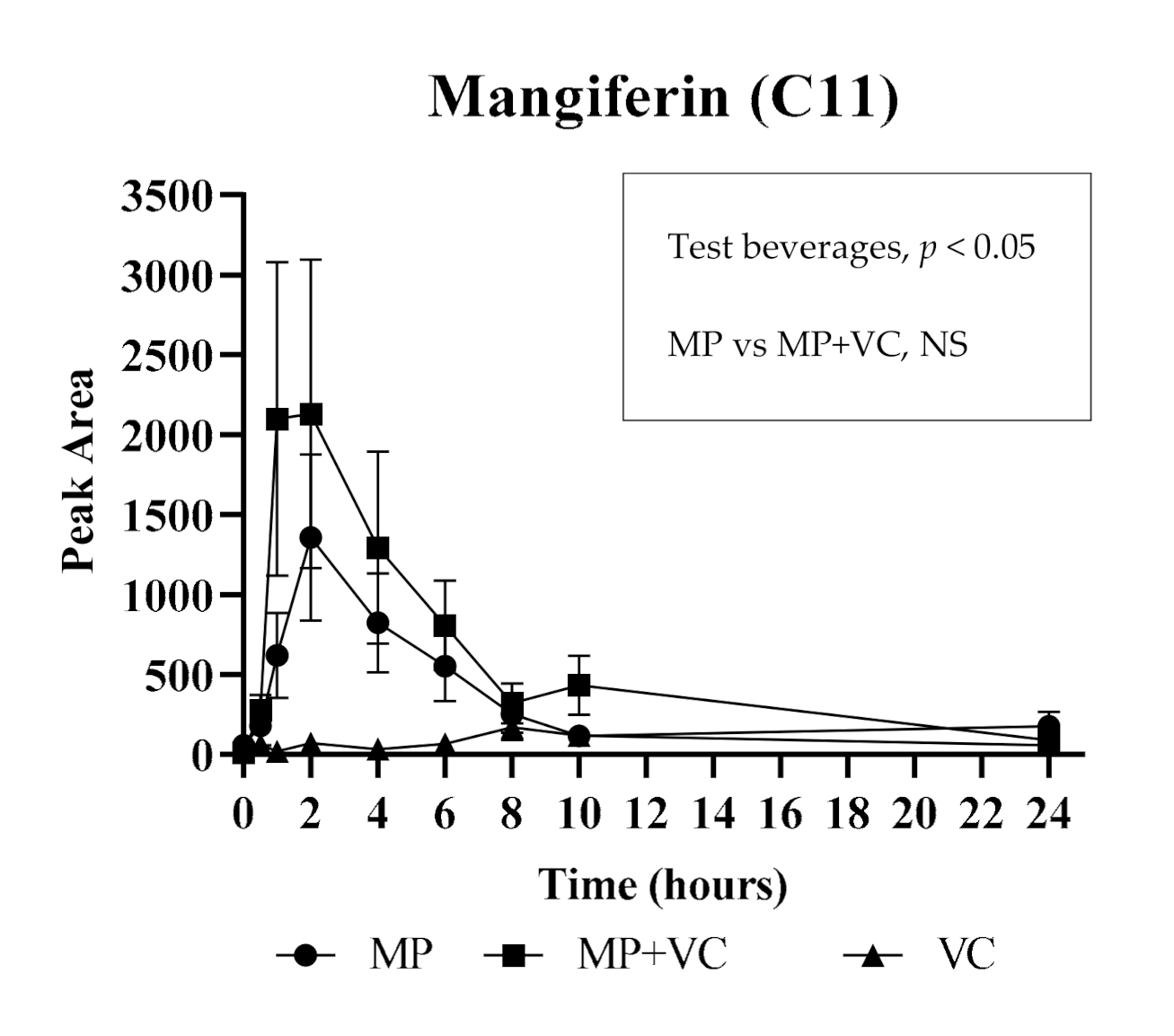 Molecules 25 05522 g002 Molecules 25 05522 g002