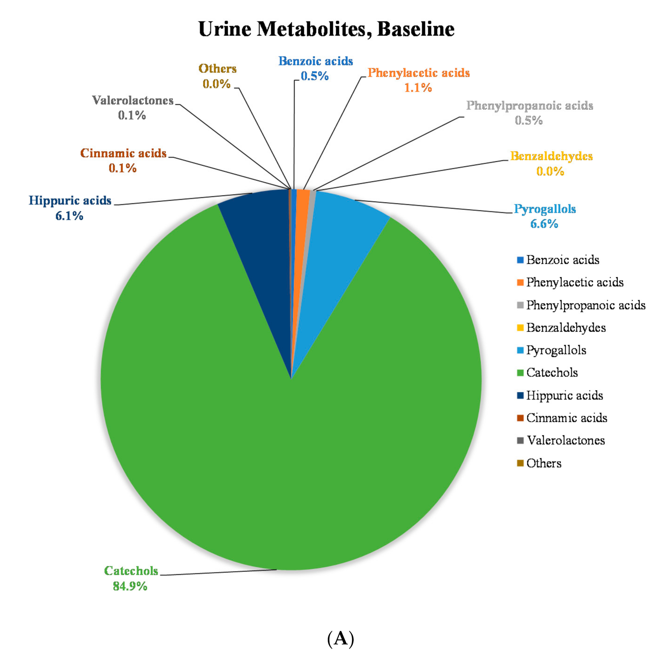 Molecules 25 05522 g003a Molecules 25 05522 g003a