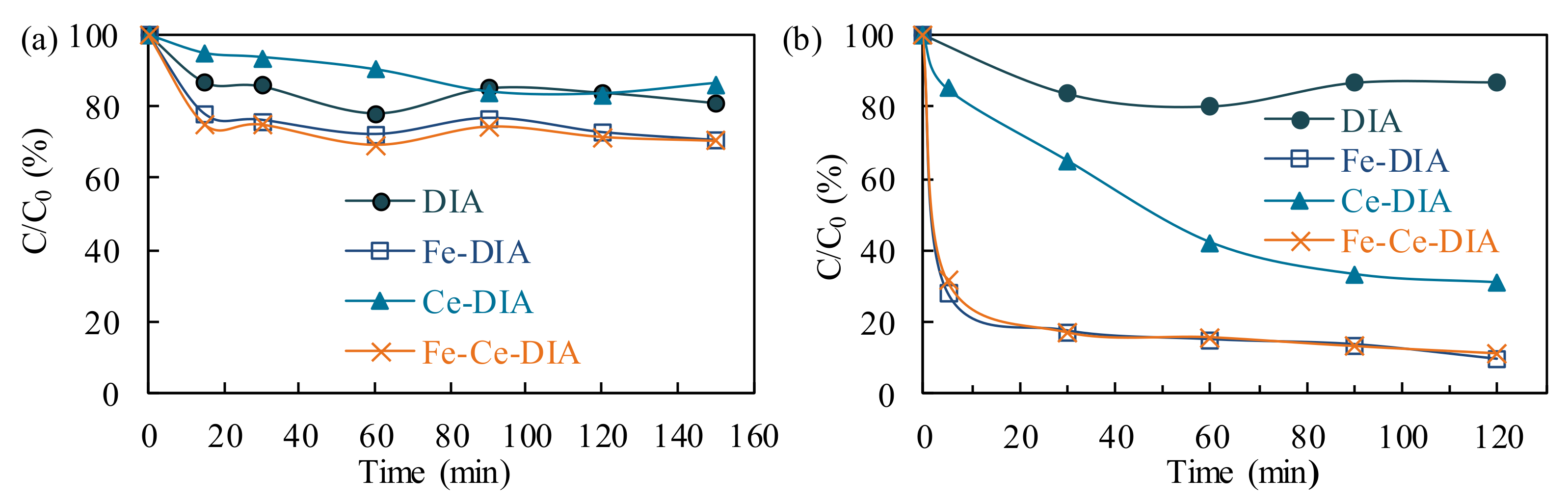 Molecules 25 05531 g005
