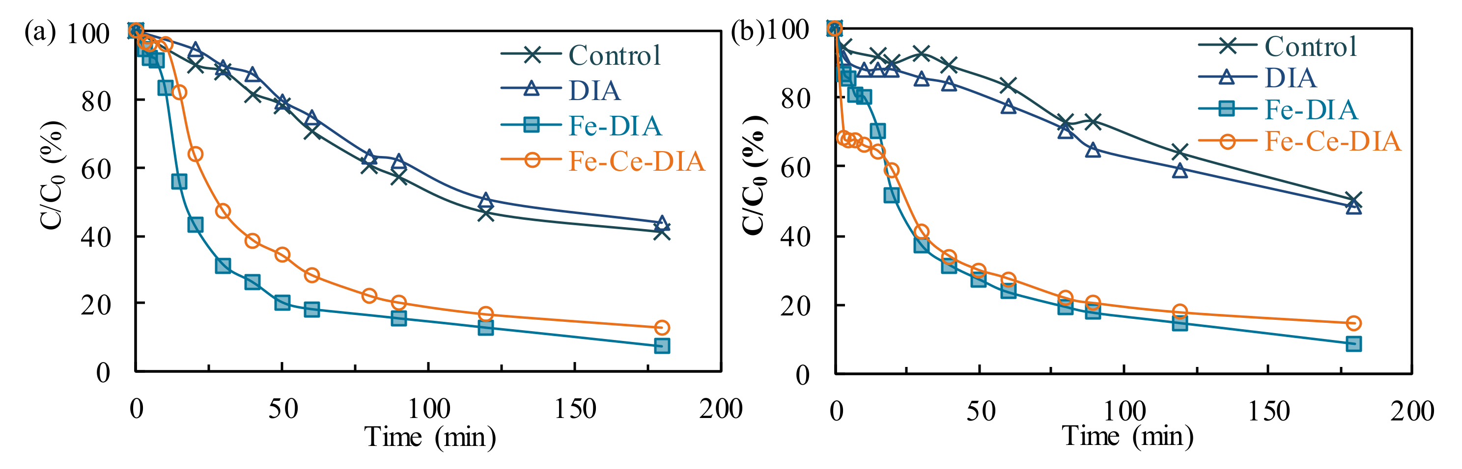 Molecules 25 05531 g006