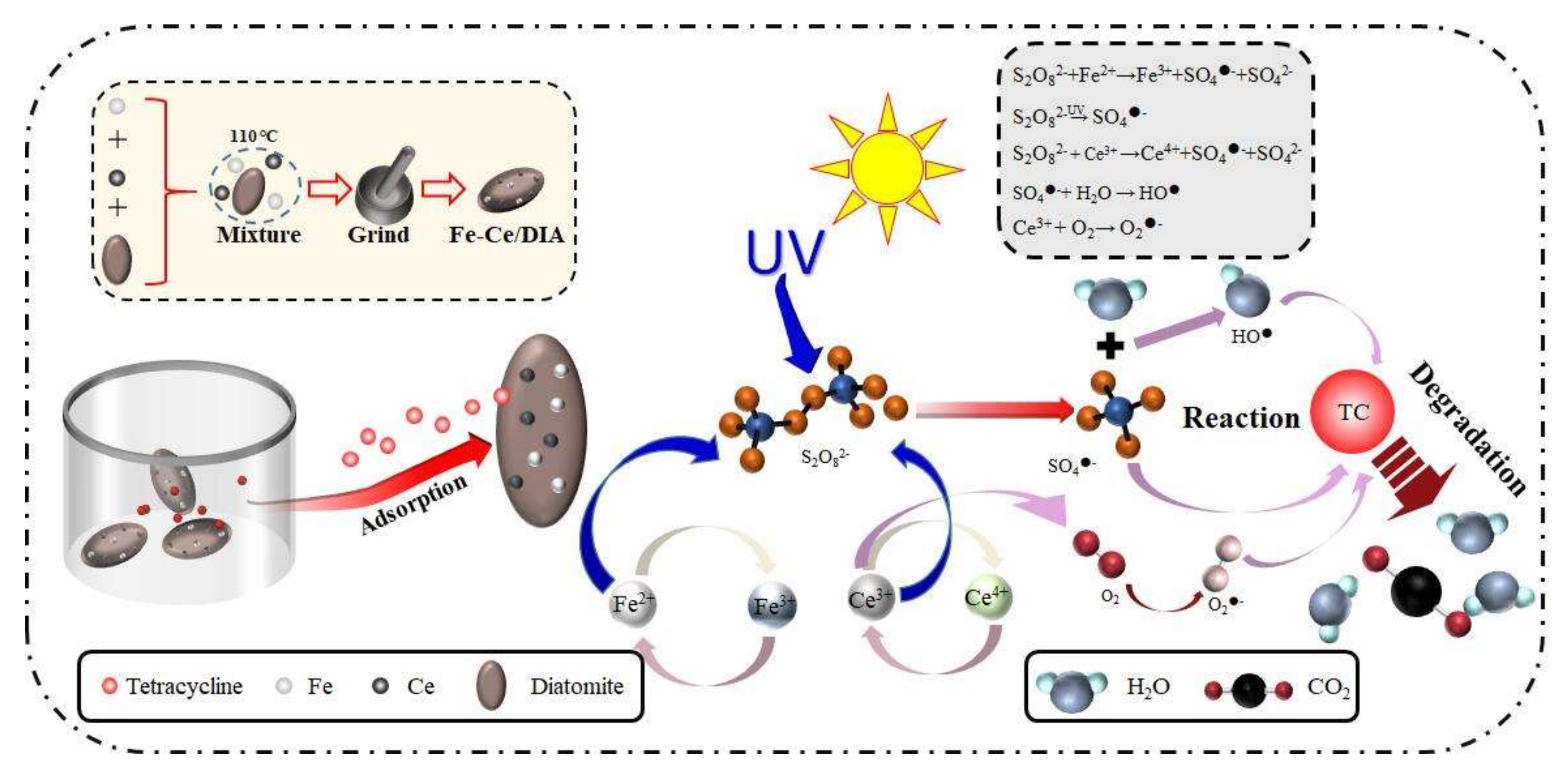 Molecules 25 05531 g010
