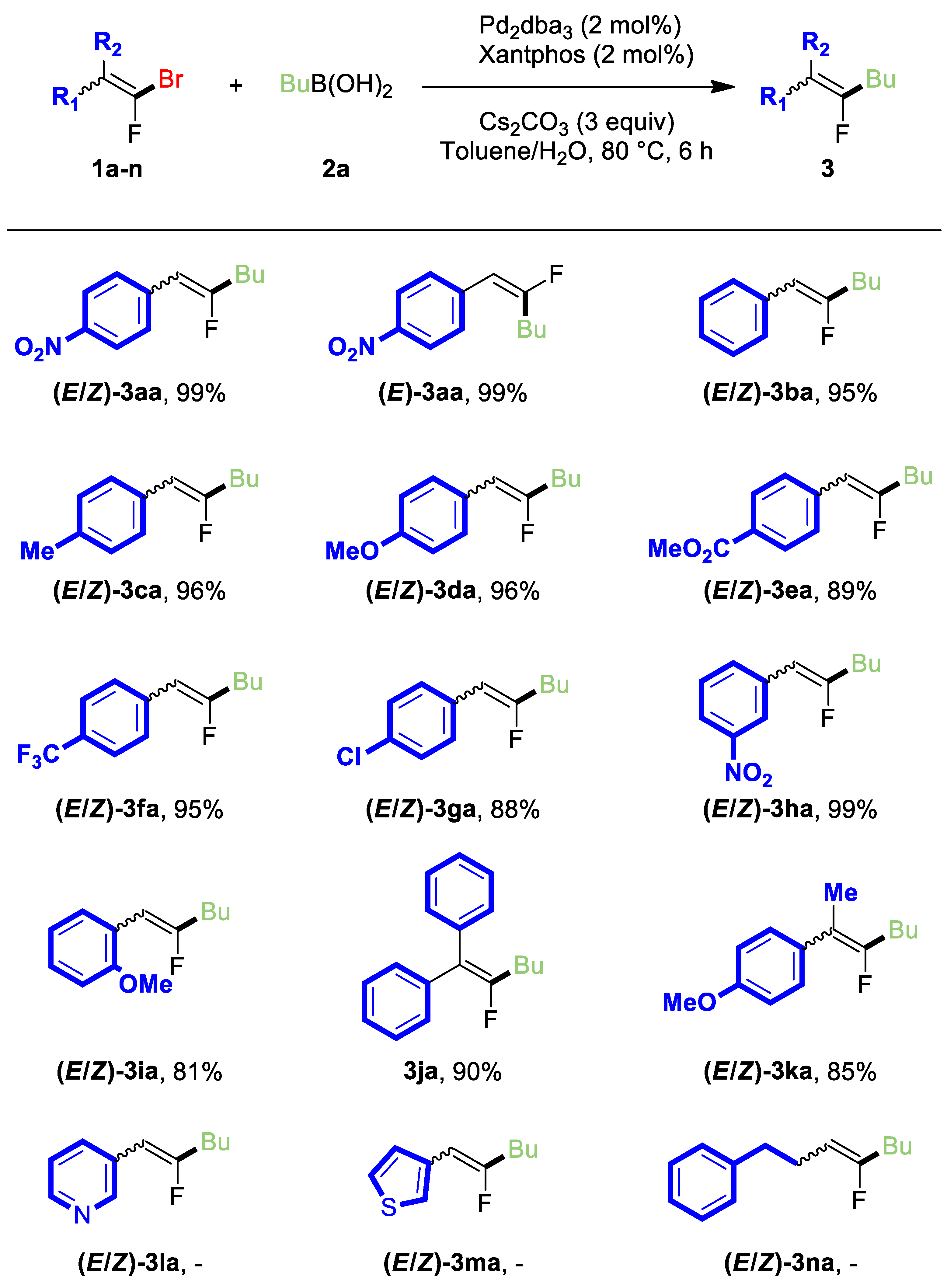 Molecules 25 05532 sch001