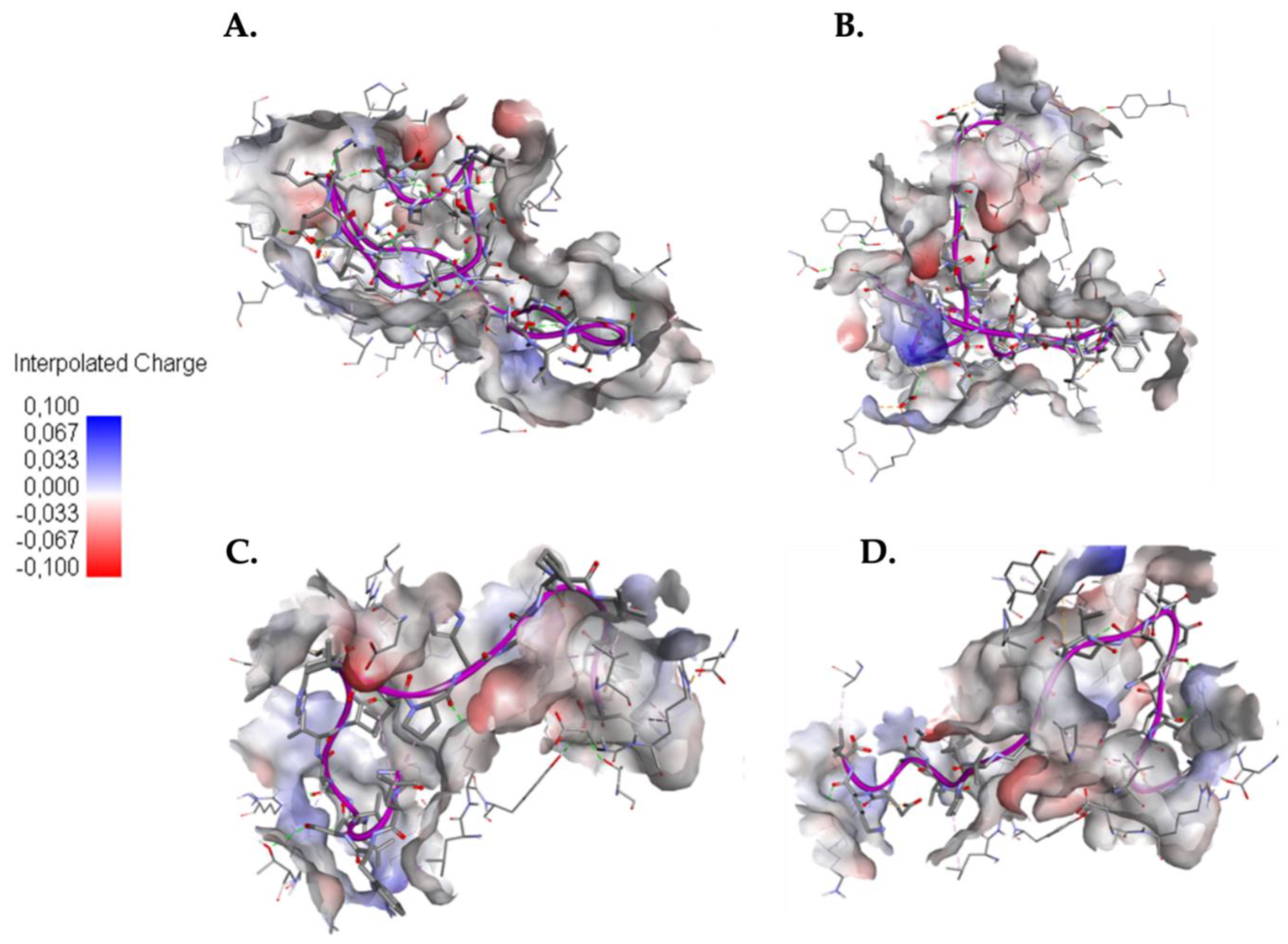 Molecules 25 05535 g003