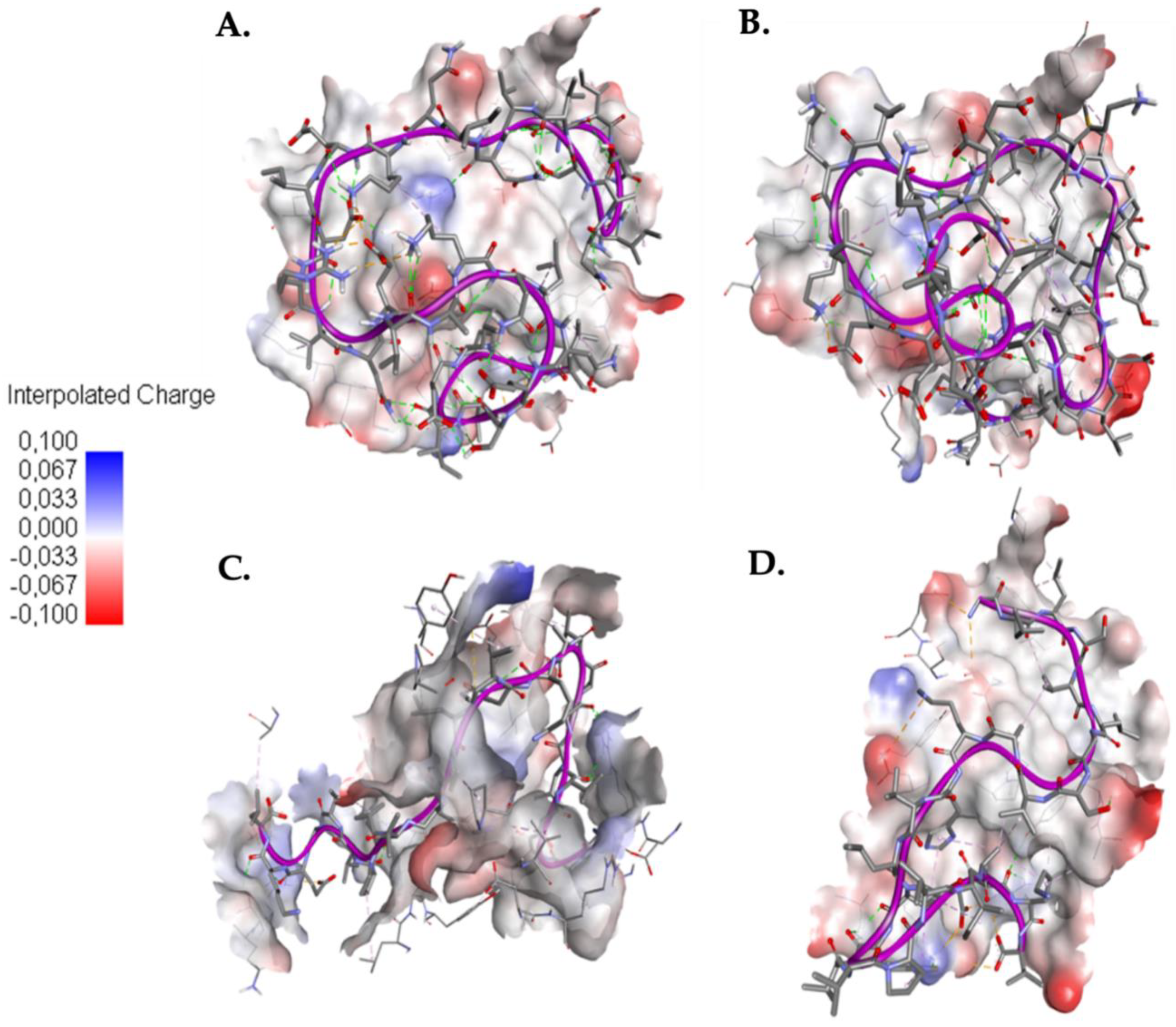 Molecules 25 05535 g005