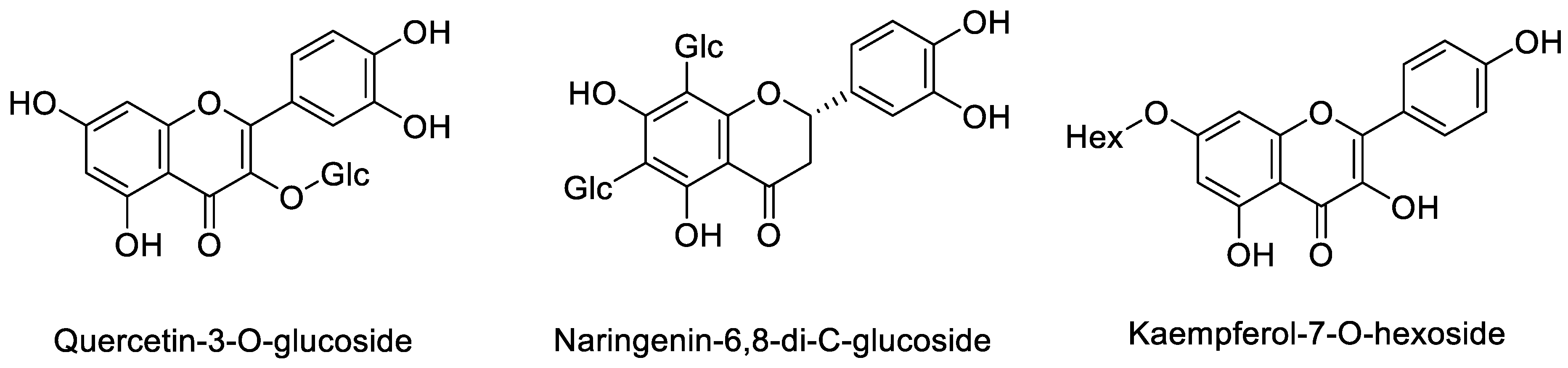 Molecules 25 05537 ch002 Molecules 25 05537 ch002