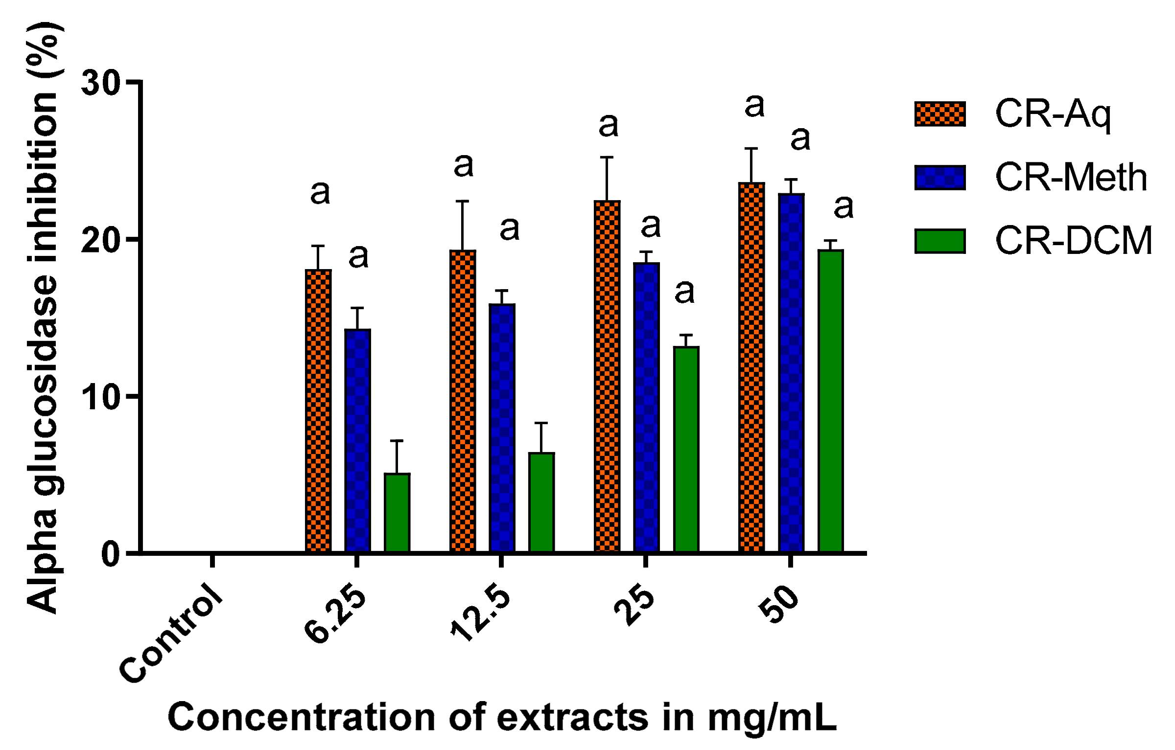 Molecules 25 05546 g008 Molecules 25 05546 g008