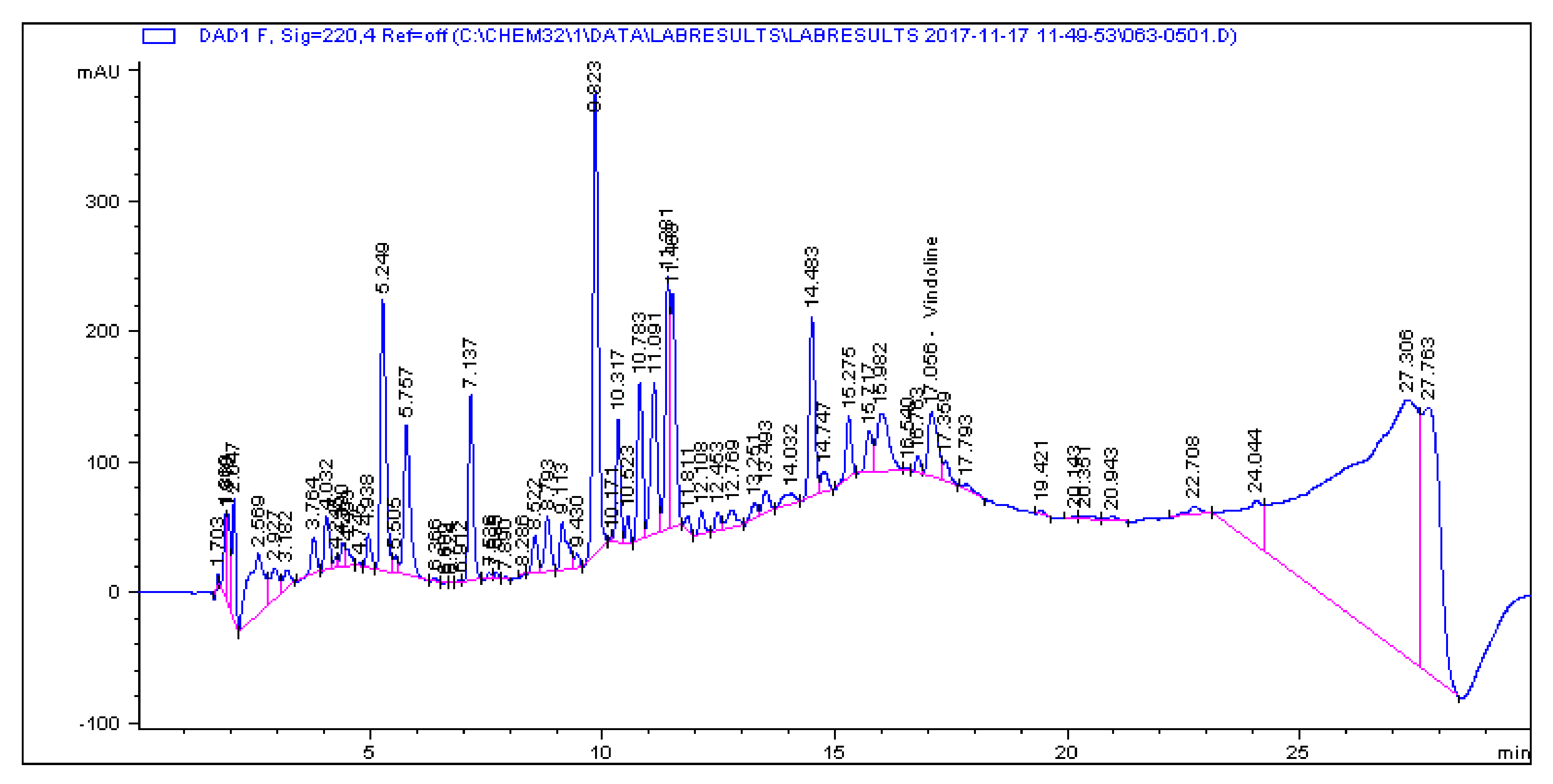 Molecules 25 05546 g0a10 Molecules 25 05546 g0a10