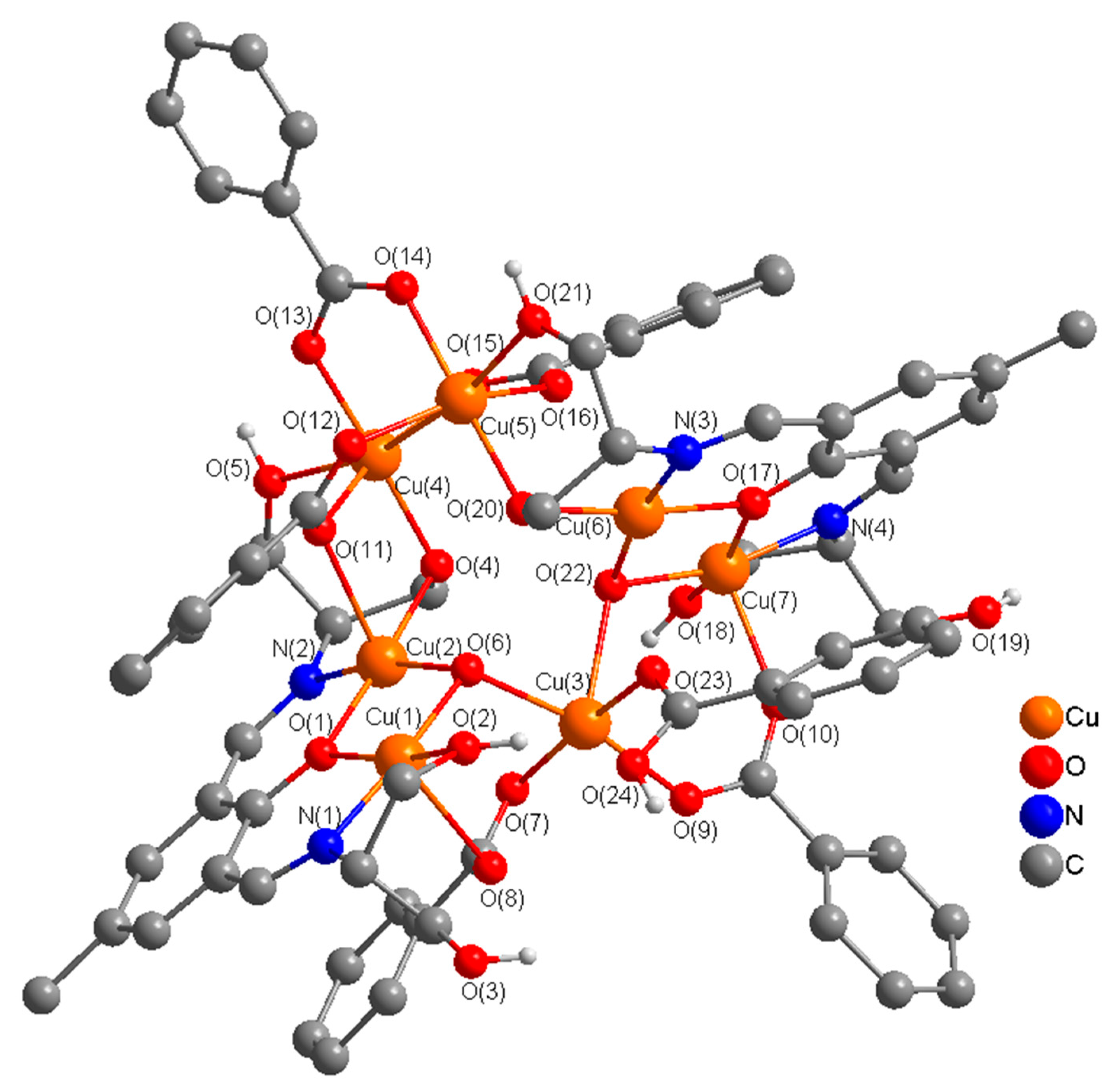 Molecules Free Full Text Self Assembly Of Antiferromagnetically Coupled Copper Ii Supramolecular Architectures With Diverse Structural Complexities Html Molecules Free Full Text Self Assembly Of Antiferromagnetically Coupled Copper Ii Supramolecular Architectures With Diverse Structural Complexities Html