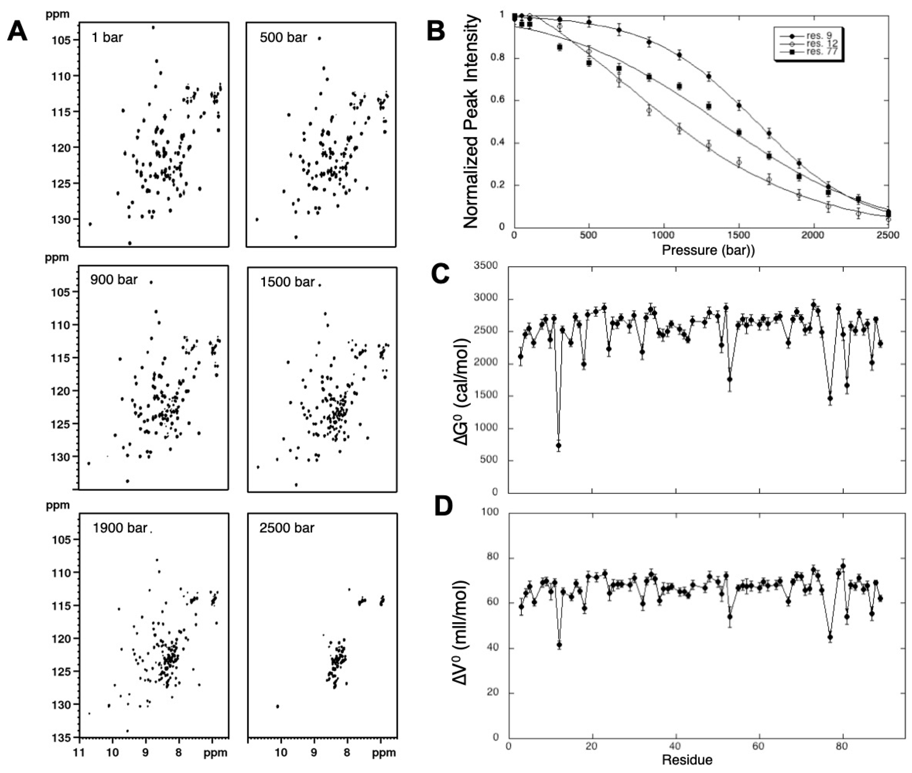 Molecules 25 05551 g004 Molecules 25 05551 g004