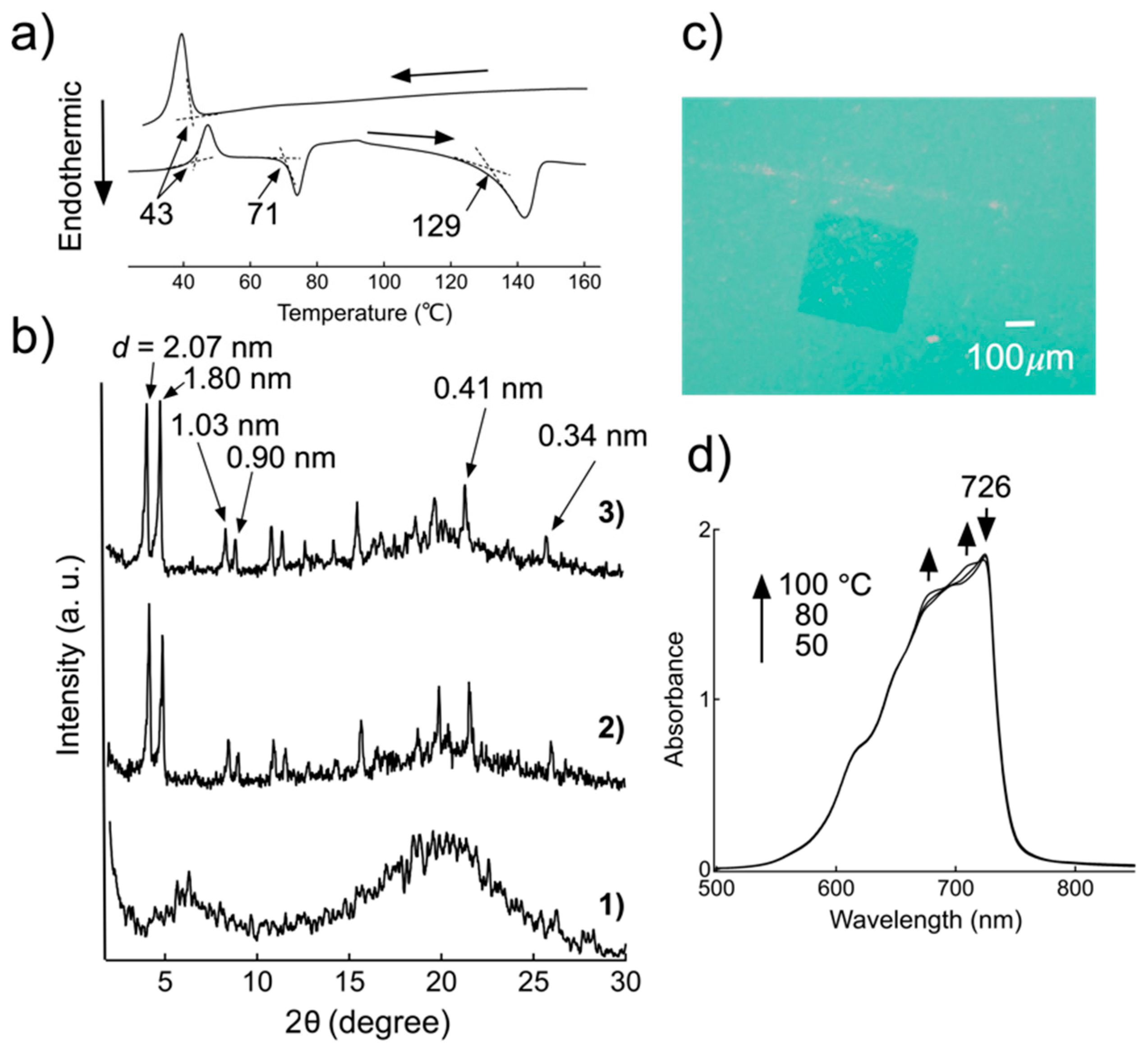 Molecules 25 05552 g009