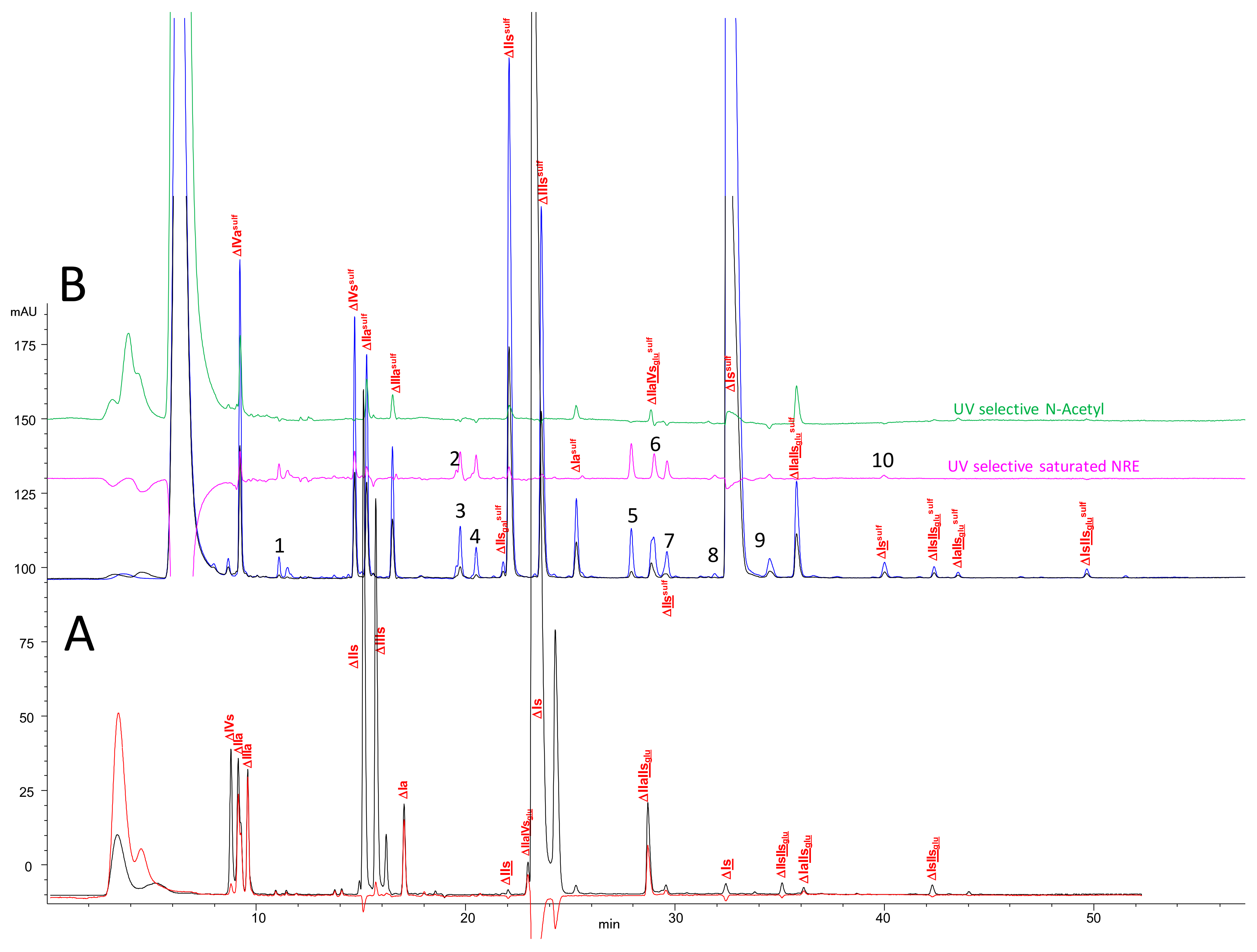 Molecules 25 05553 g002 Molecules 25 05553 g002