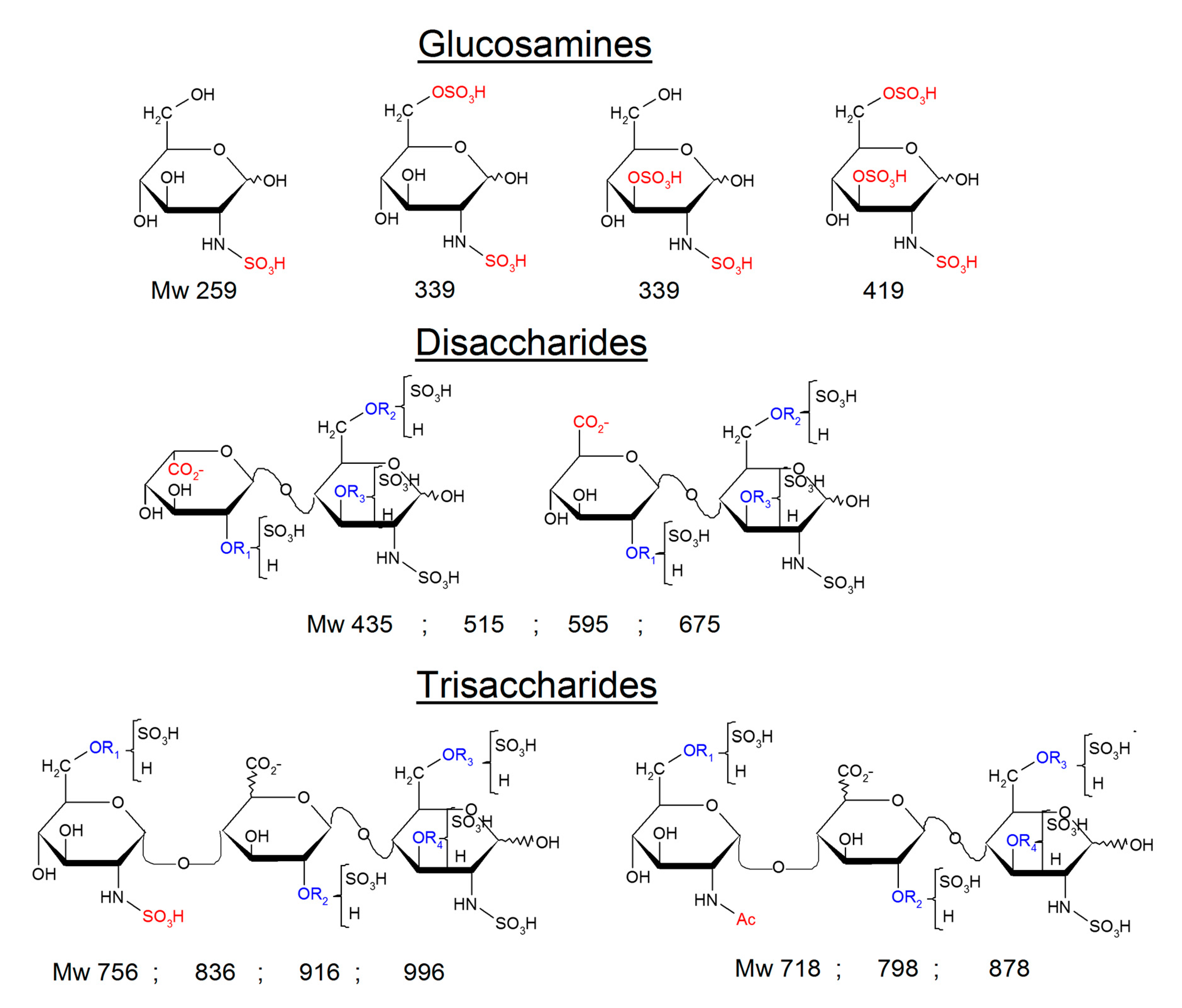 Molecules 25 05553 g005 Molecules 25 05553 g005