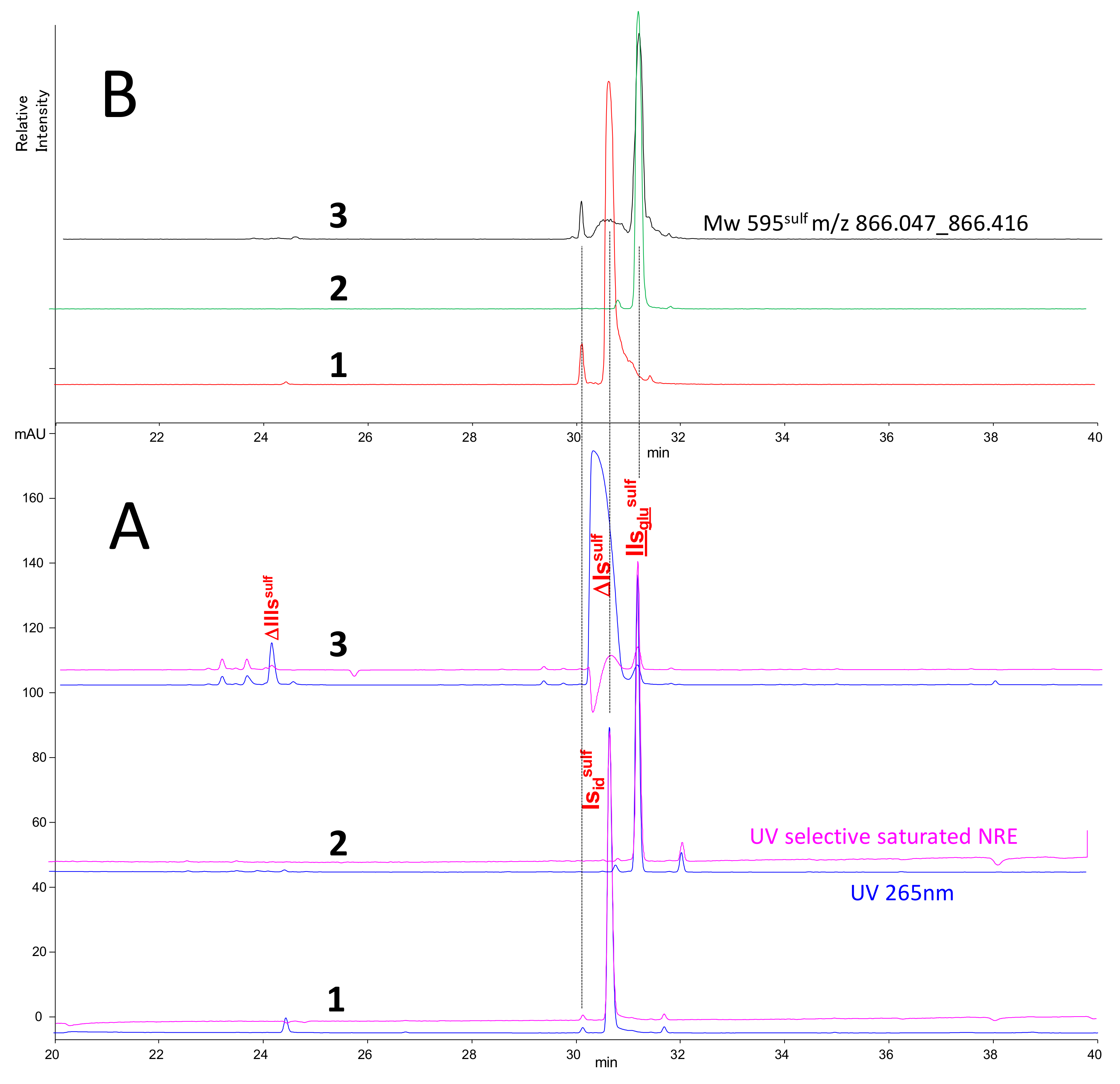 Molecules 25 05553 g006 Molecules 25 05553 g006