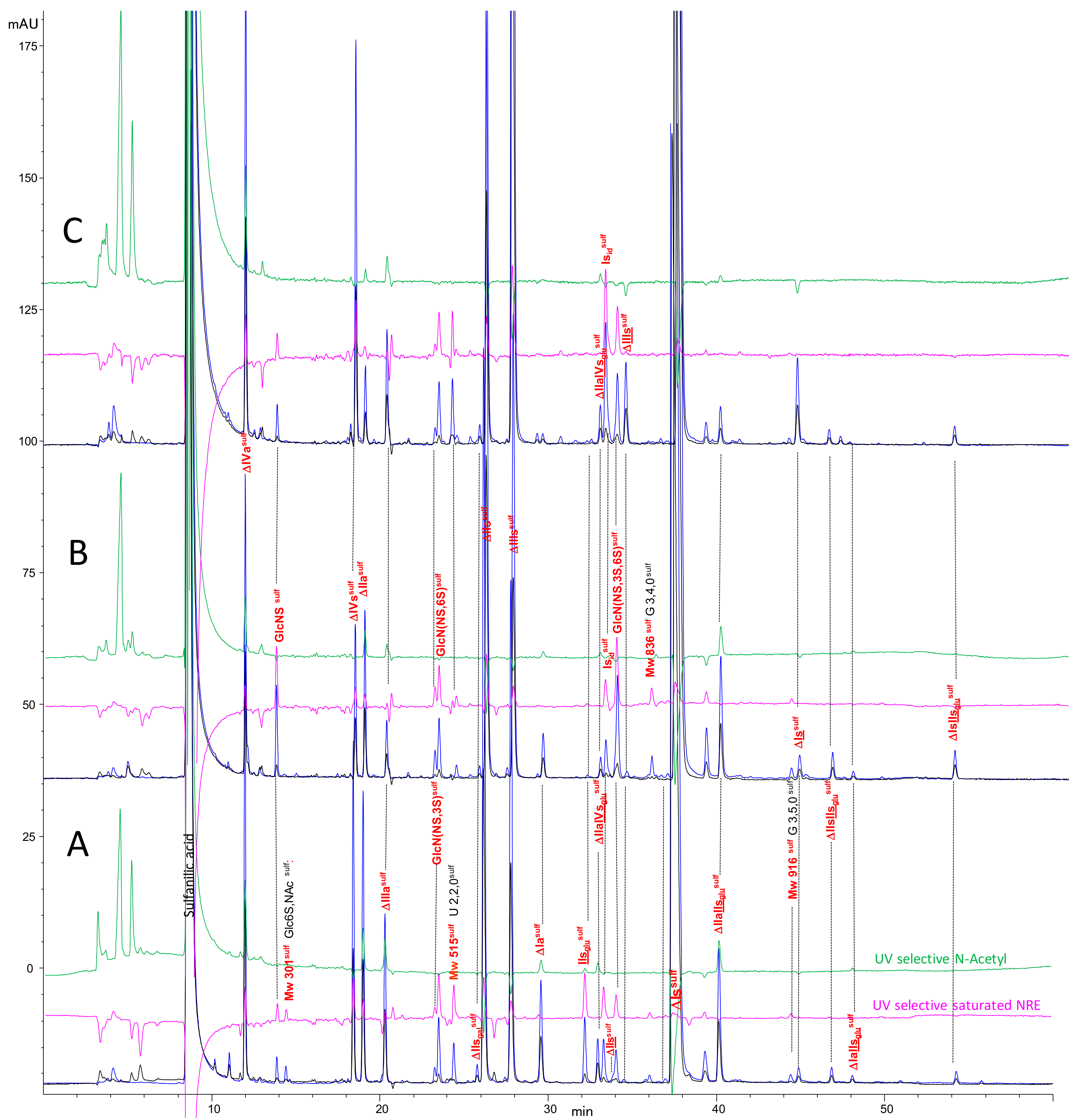 Molecules 25 05553 g009 Molecules 25 05553 g009