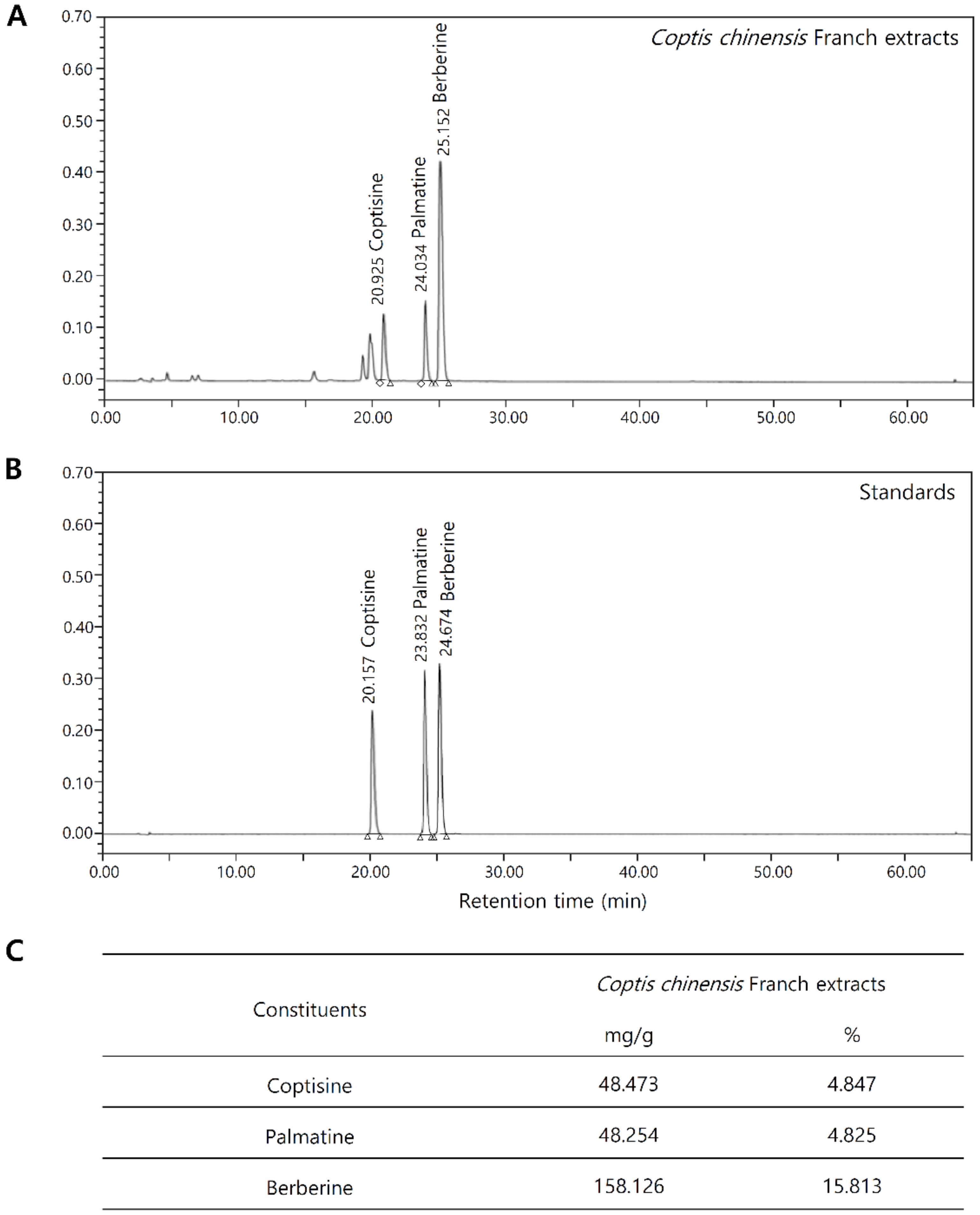 Molecules 25 05556 g001 Molecules 25 05556 g001