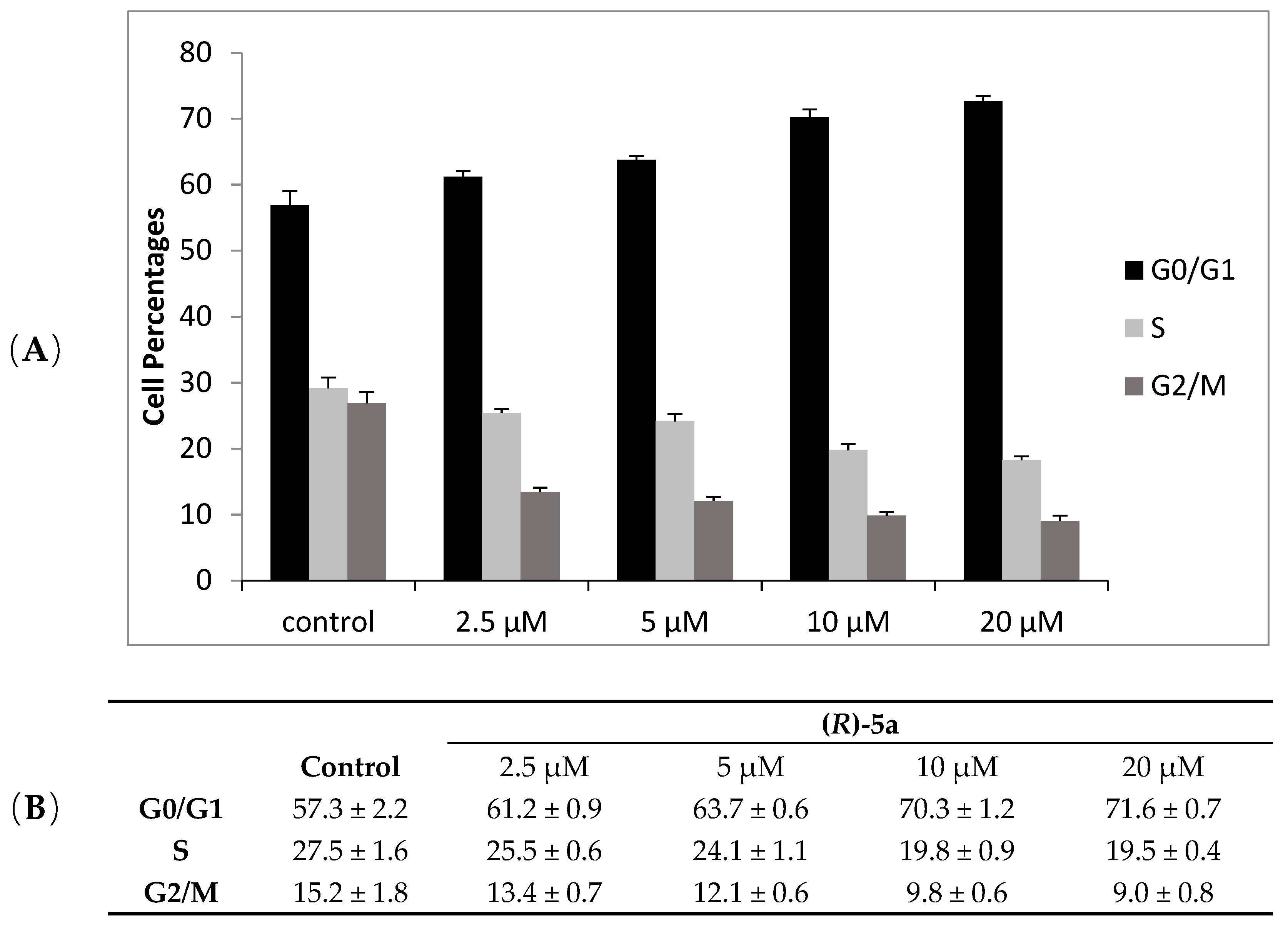 Molecules 25 05561 g001