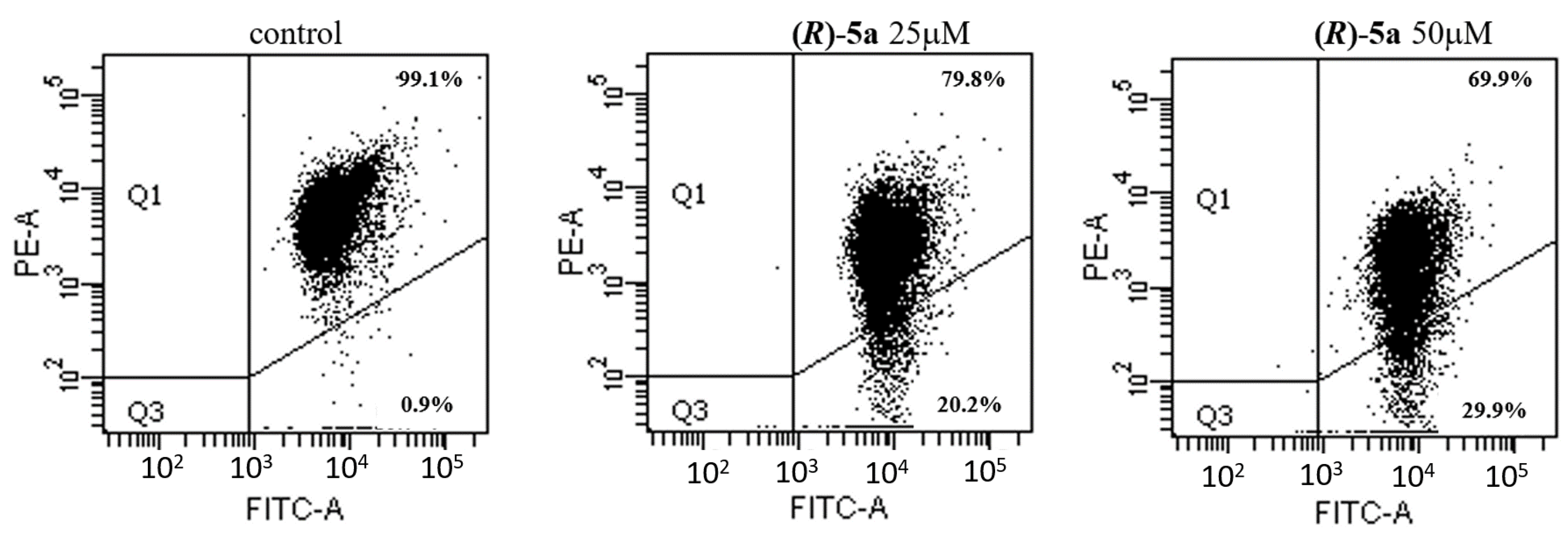 Molecules 25 05561 g002
