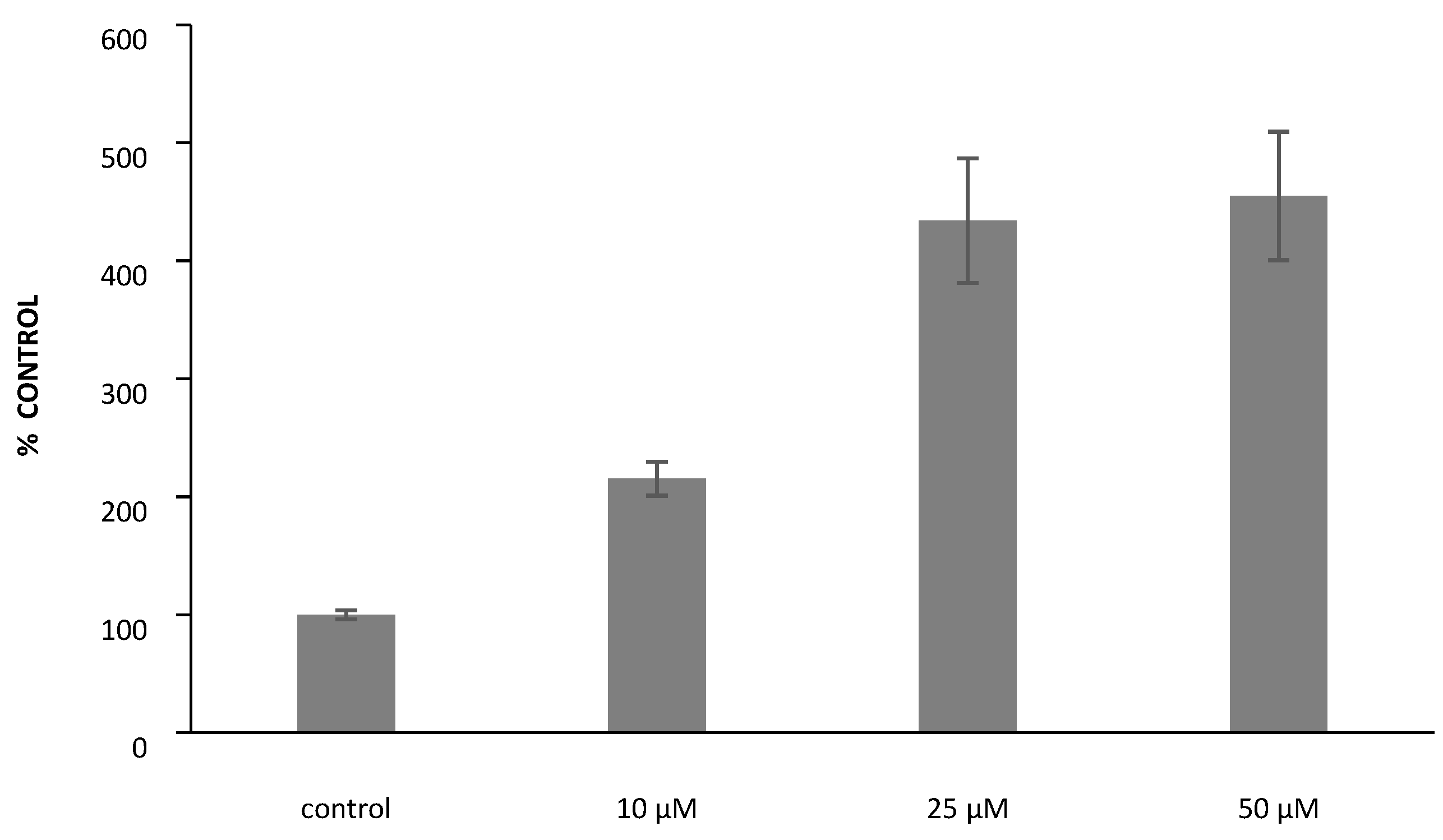Molecules 25 05561 g003
