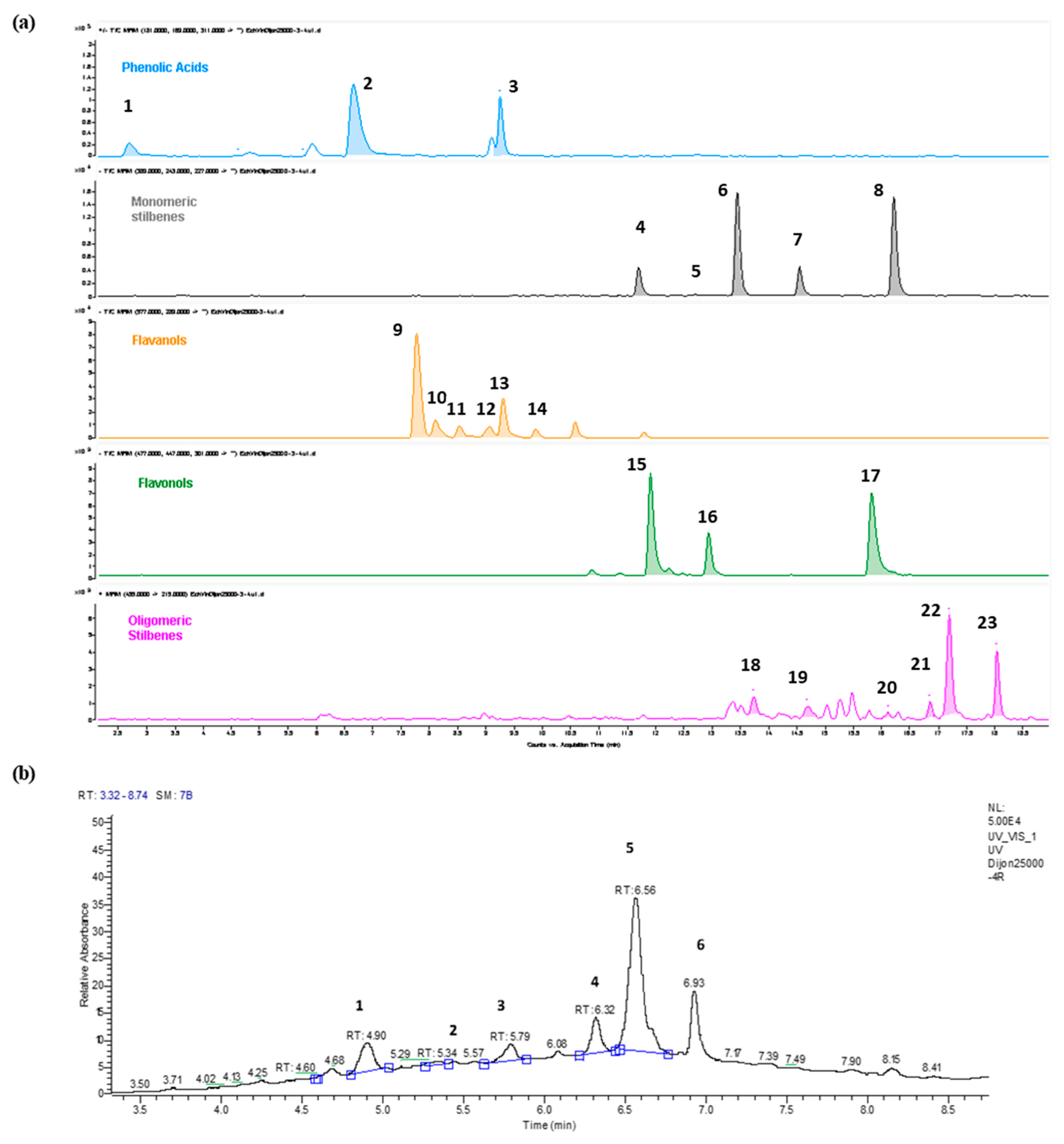Molecules 25 05564 g002