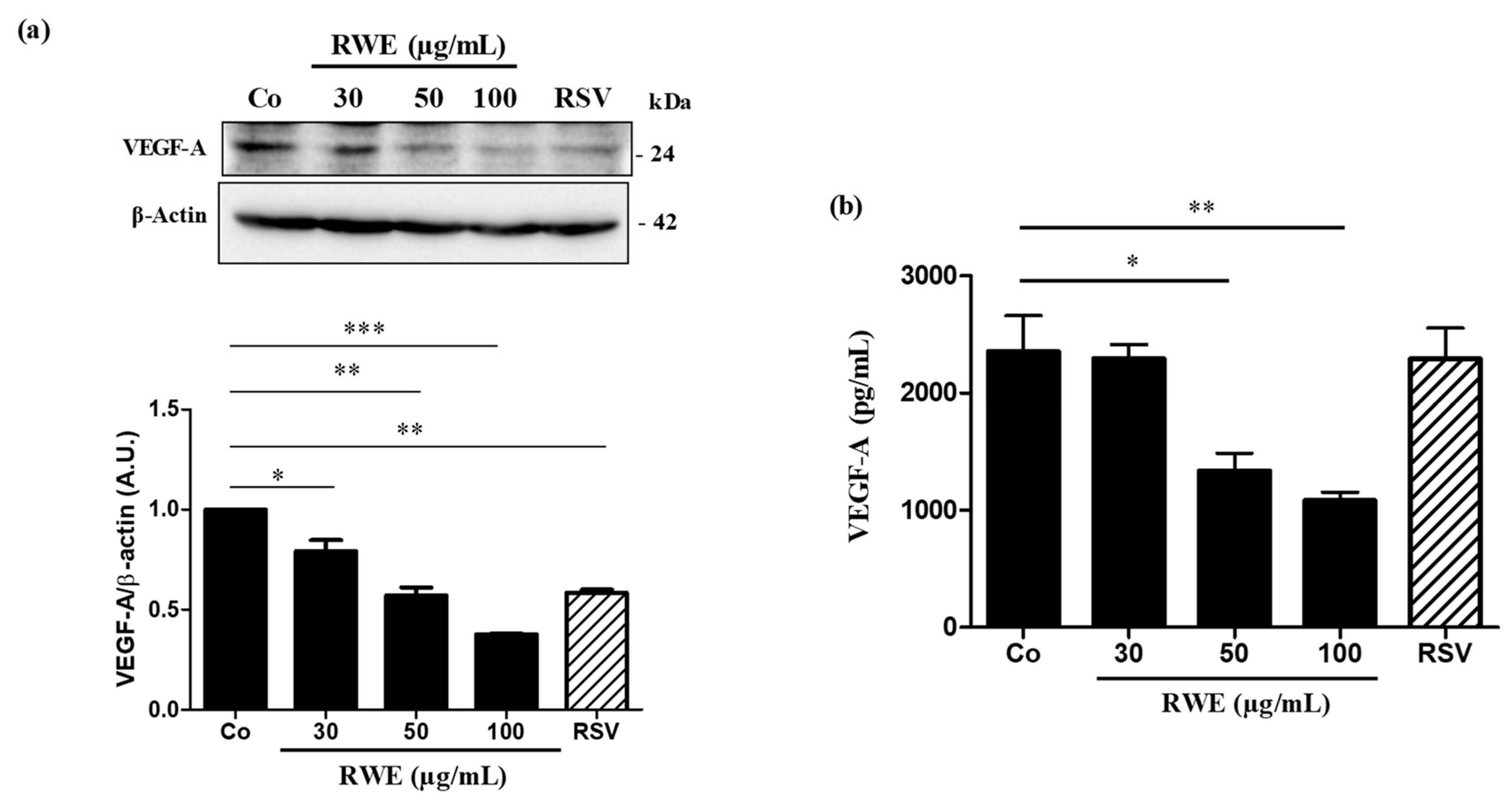 Molecules 25 05564 g005