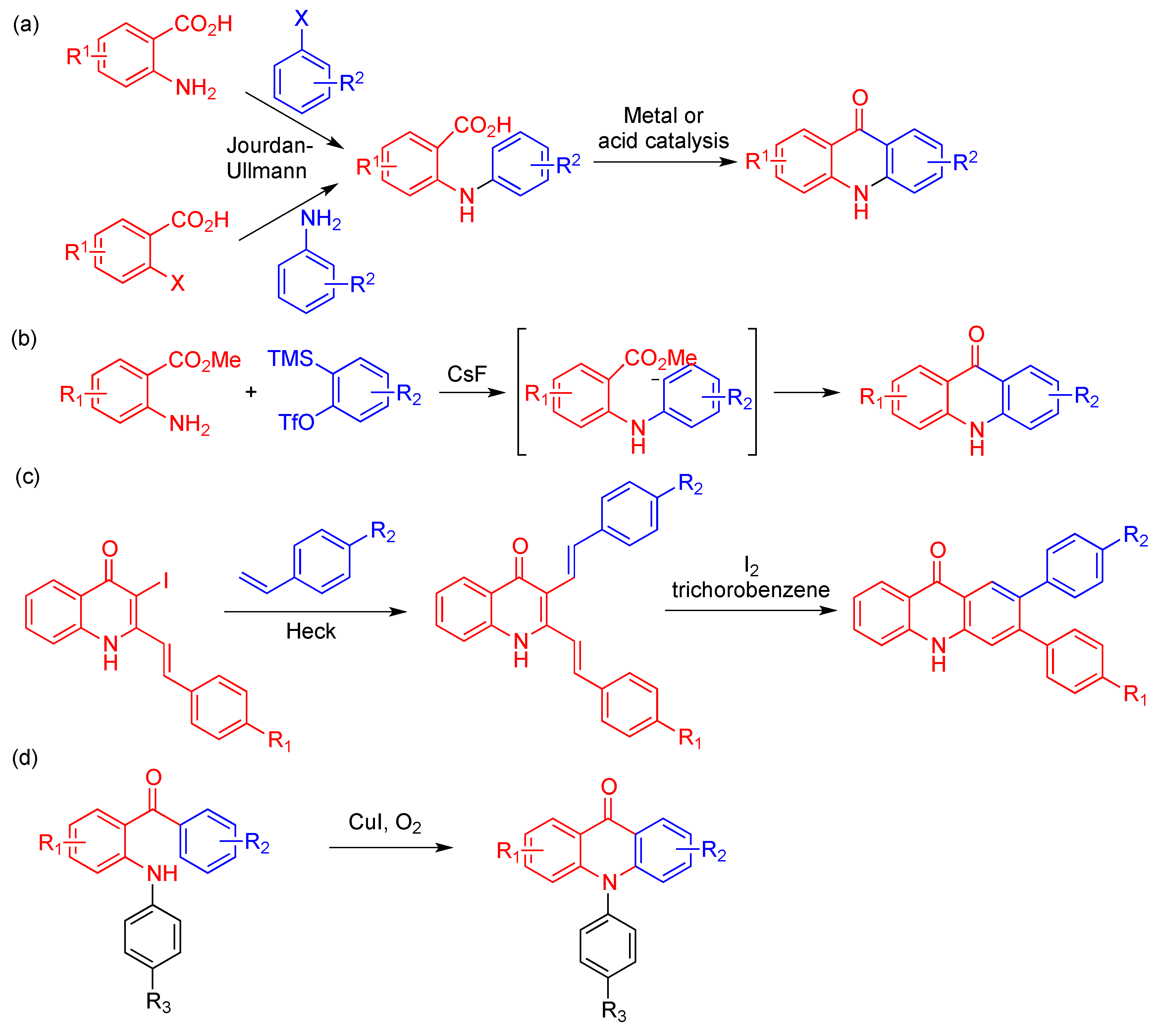 Molecules 25 05565 sch001