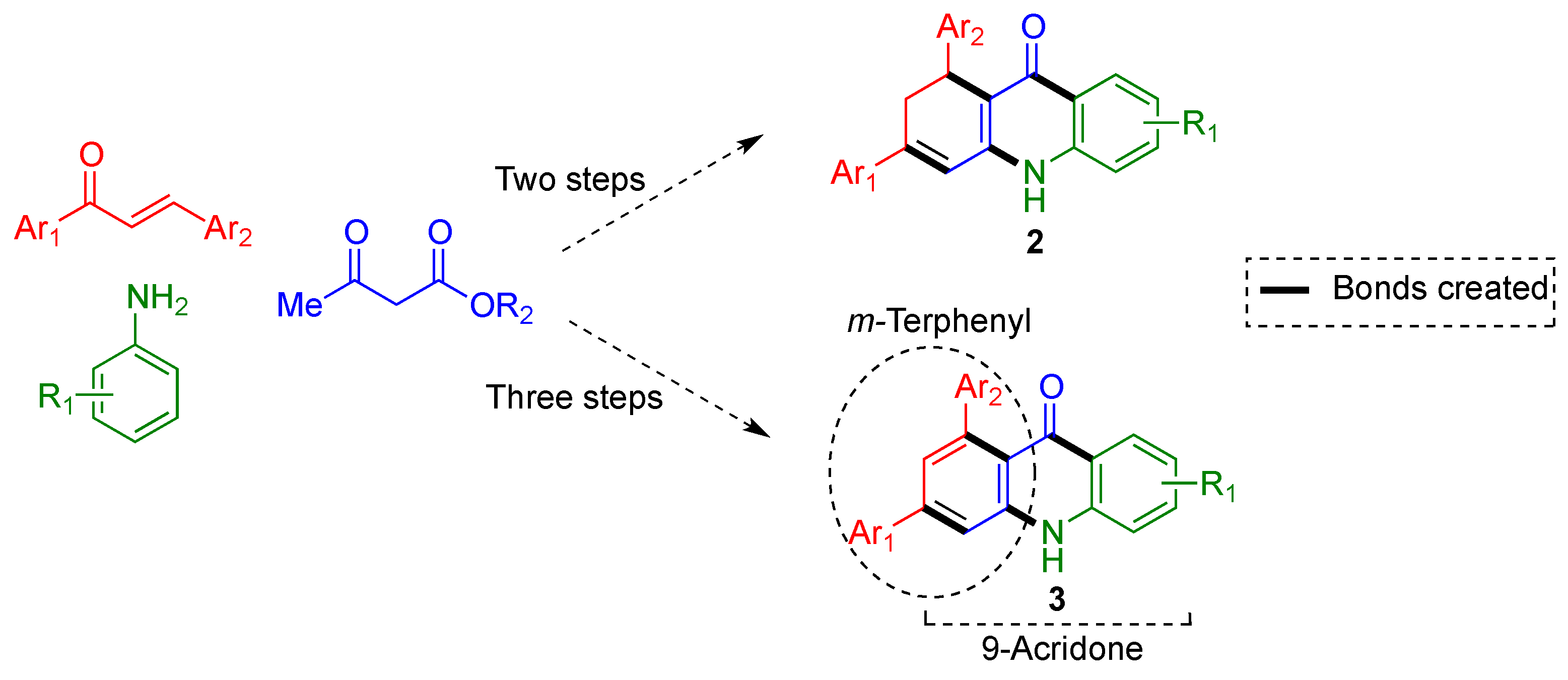 Molecules 25 05565 sch006