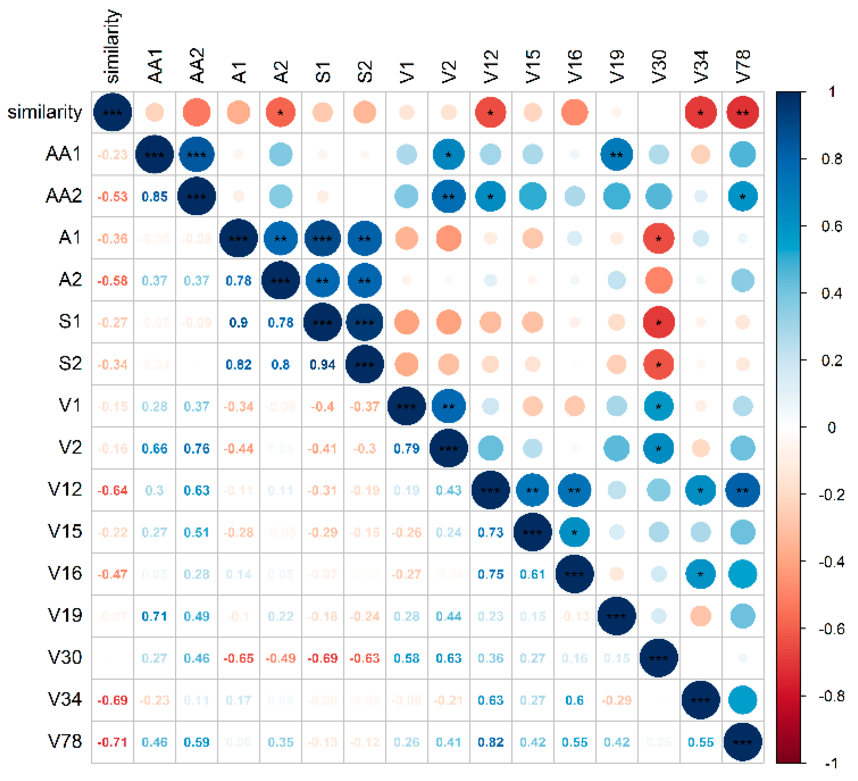 Molecules 25 05567 g002