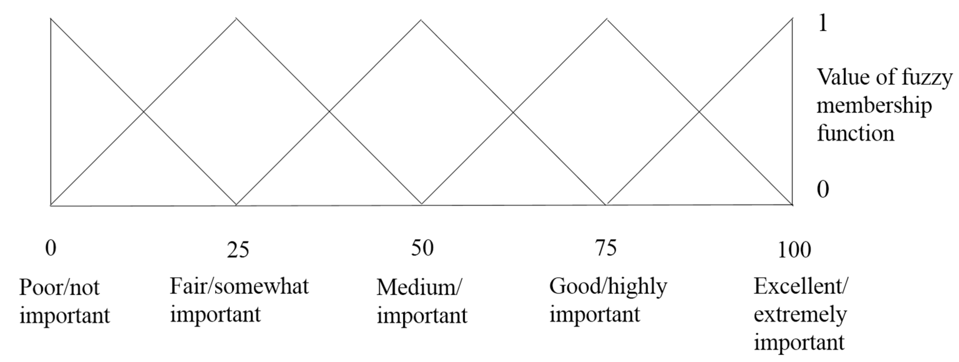 Molecules 25 05567 g004