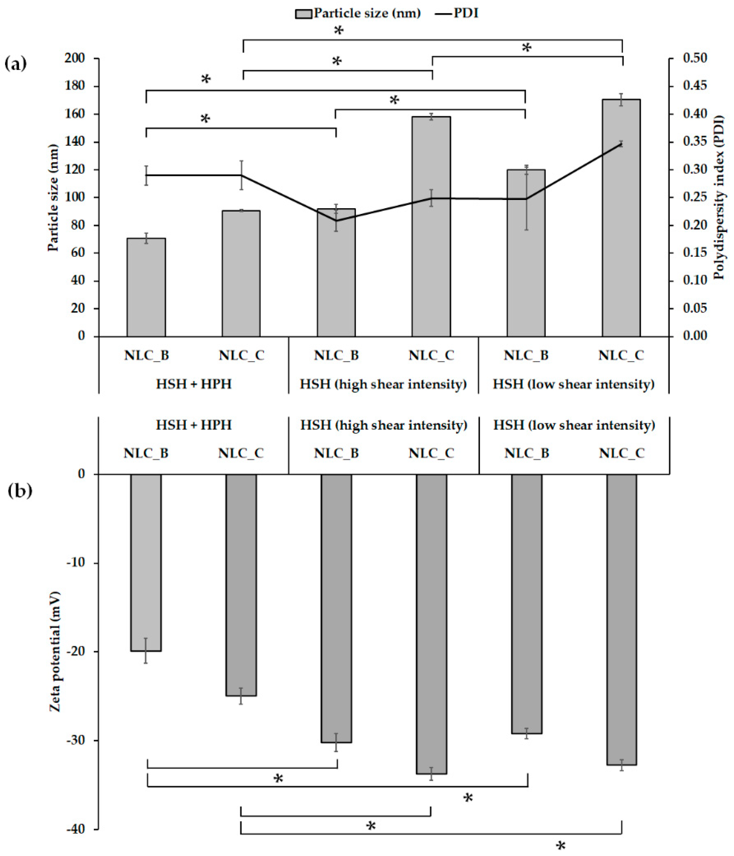 Molecules 25 05575 g001 Molecules 25 05575 g001