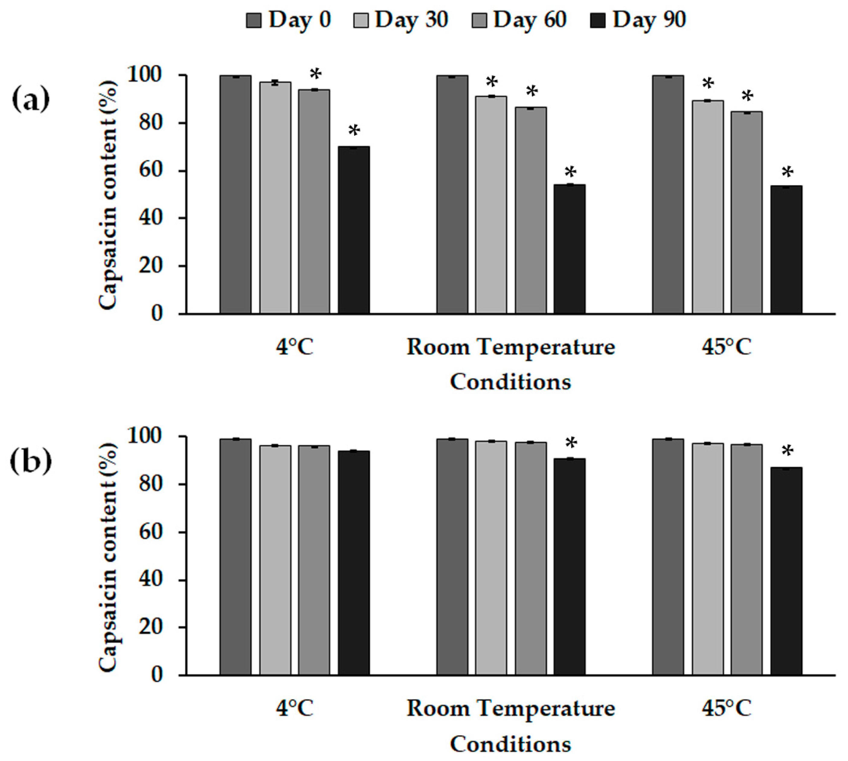 Molecules 25 05575 g002 Molecules 25 05575 g002