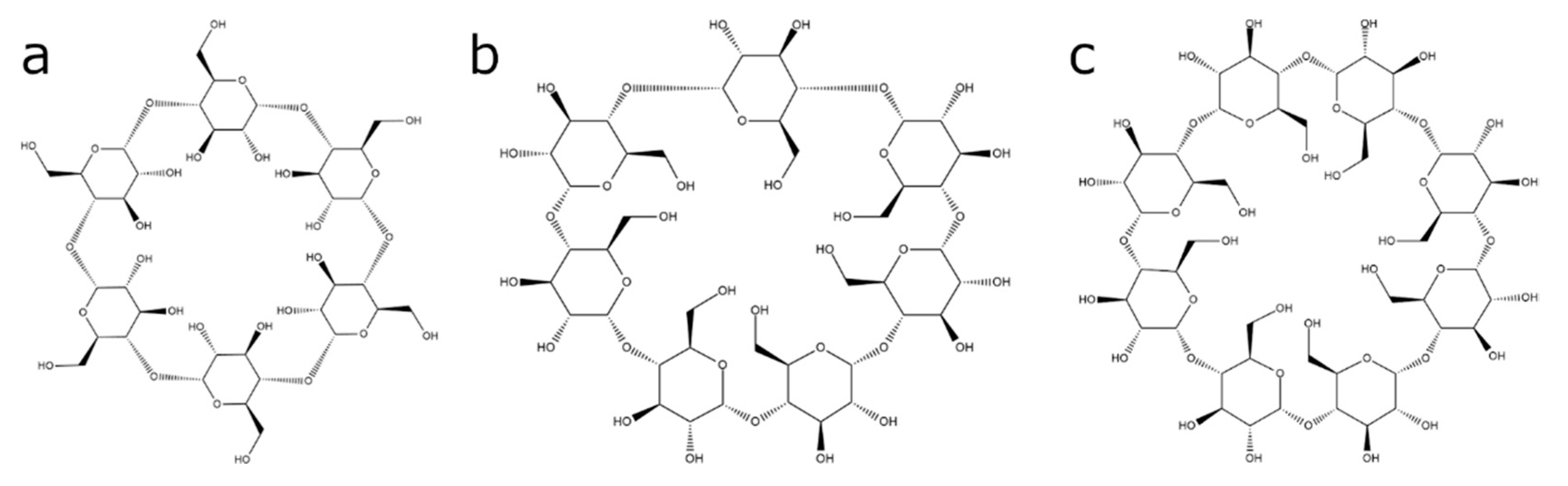 Molecules 25 05576 g001