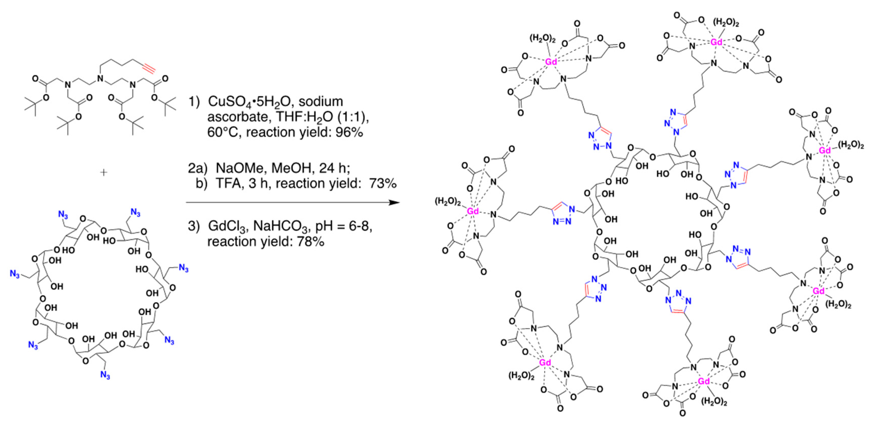 Molecules 25 05576 g004