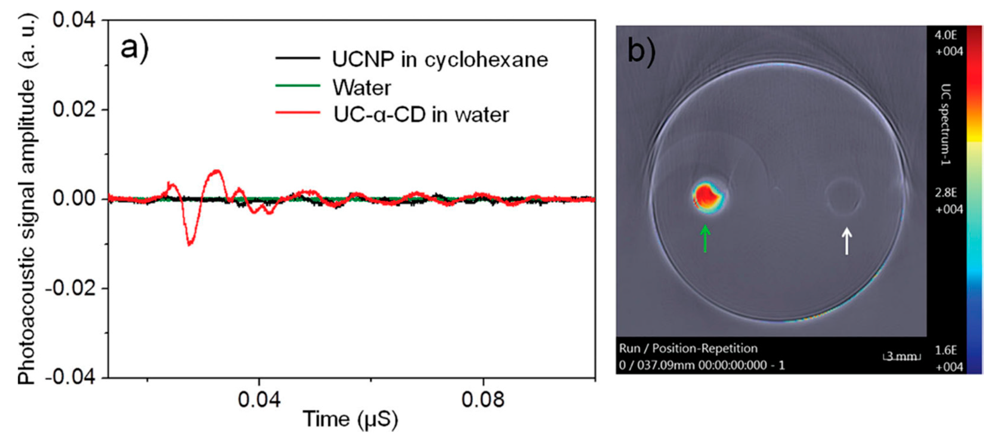 Molecules 25 05576 g009
