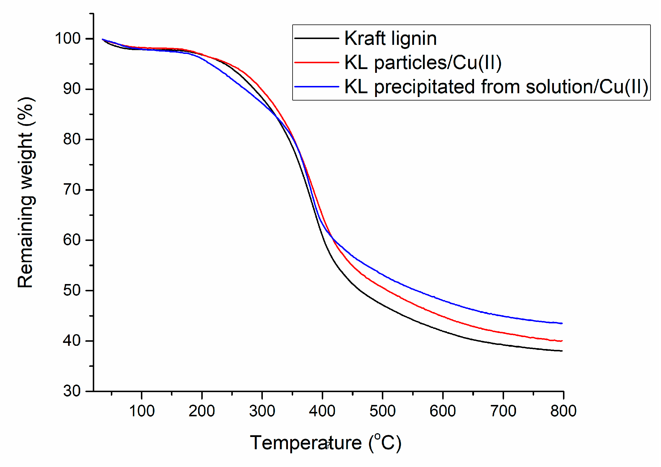 Molecules 25 05577 g001 Molecules 25 05577 g001