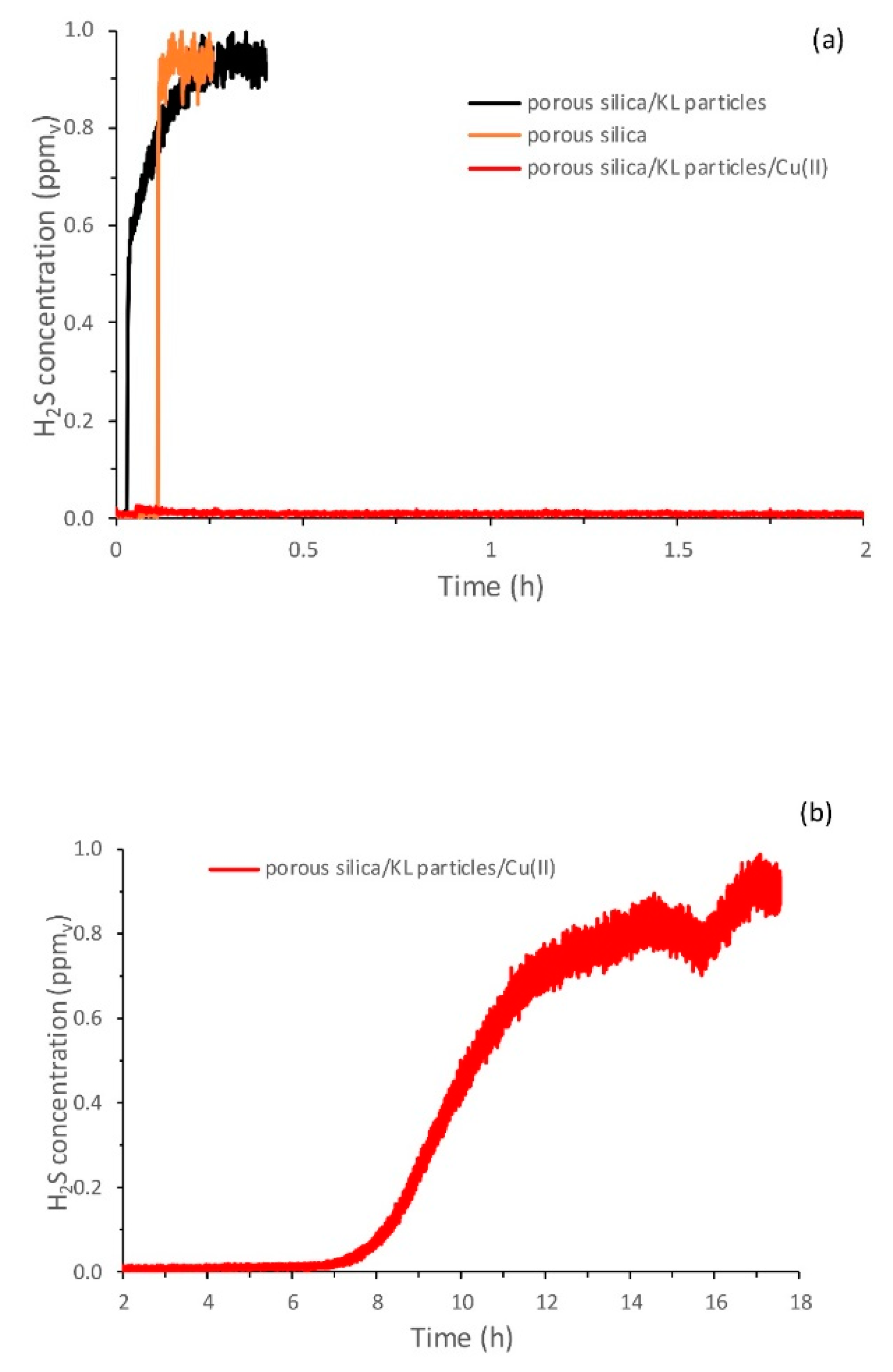 Molecules 25 05577 g002 Molecules 25 05577 g002
